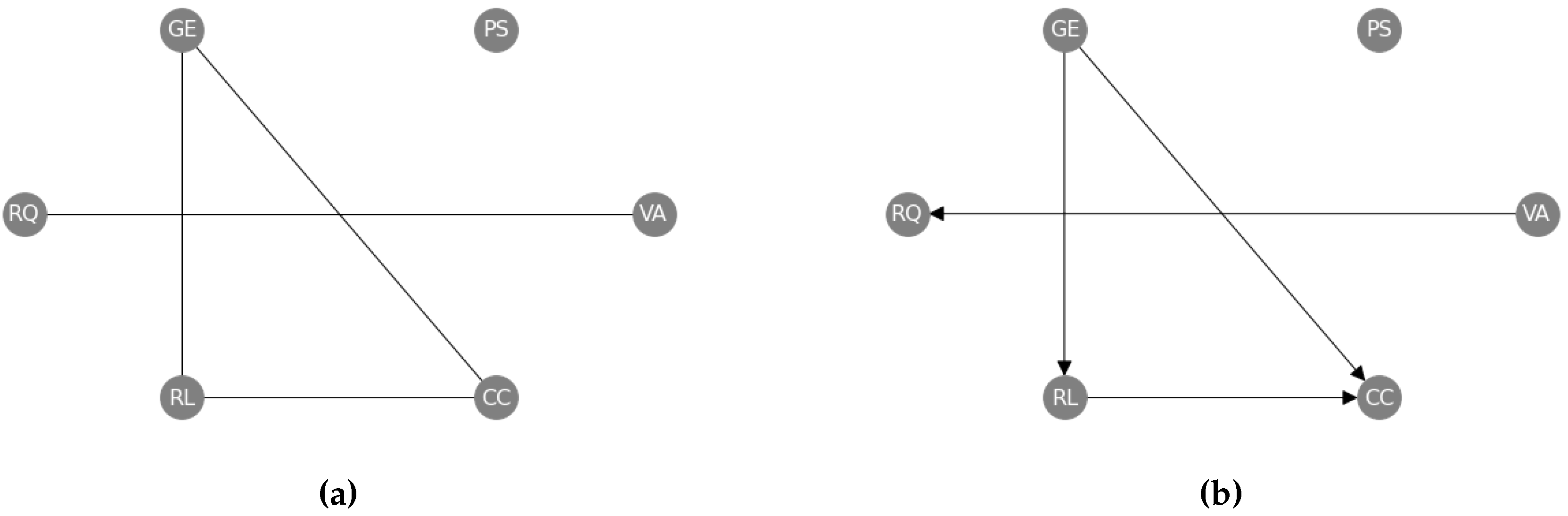 Preprints 88915 g007