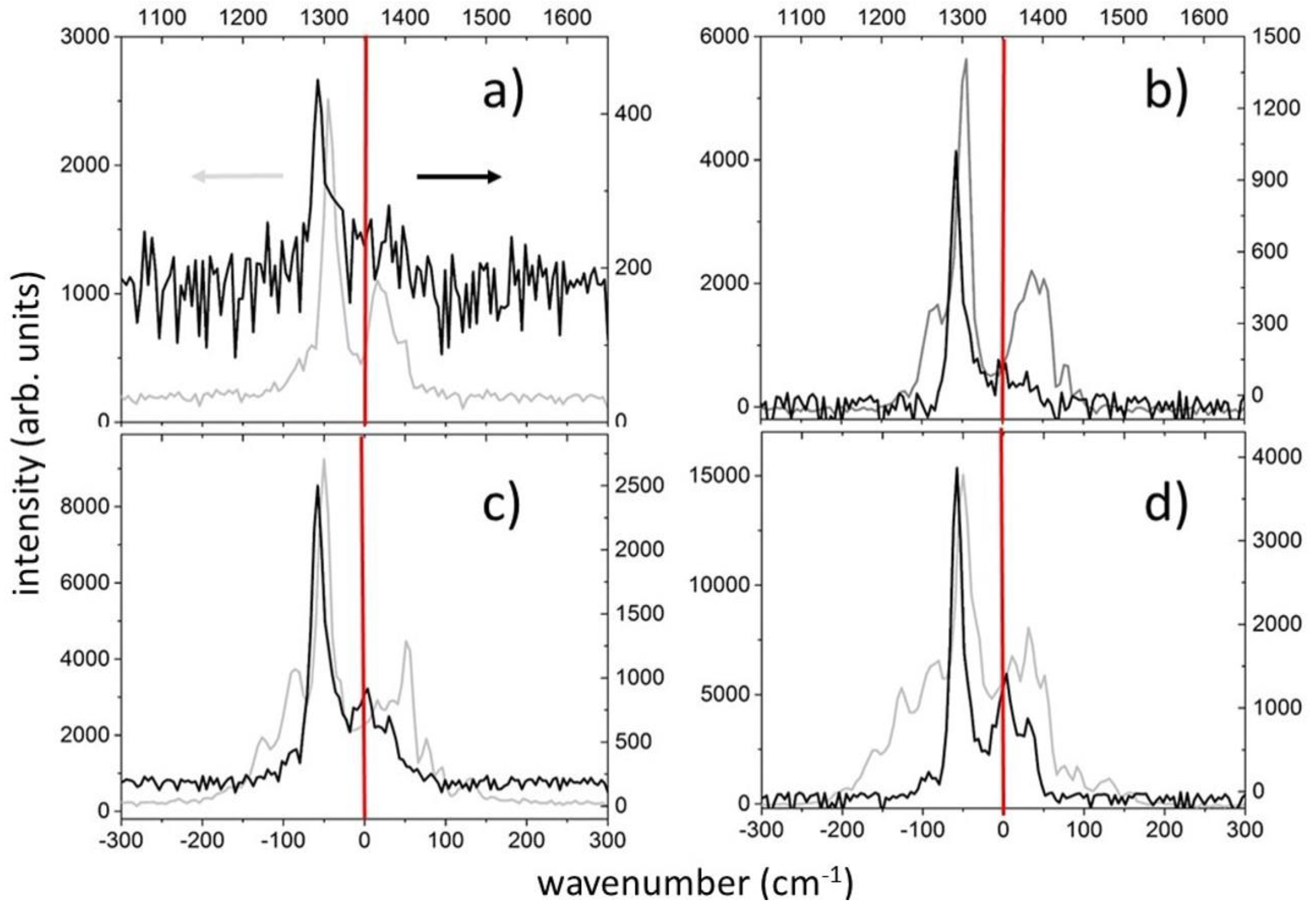 Preprints 71250 g004