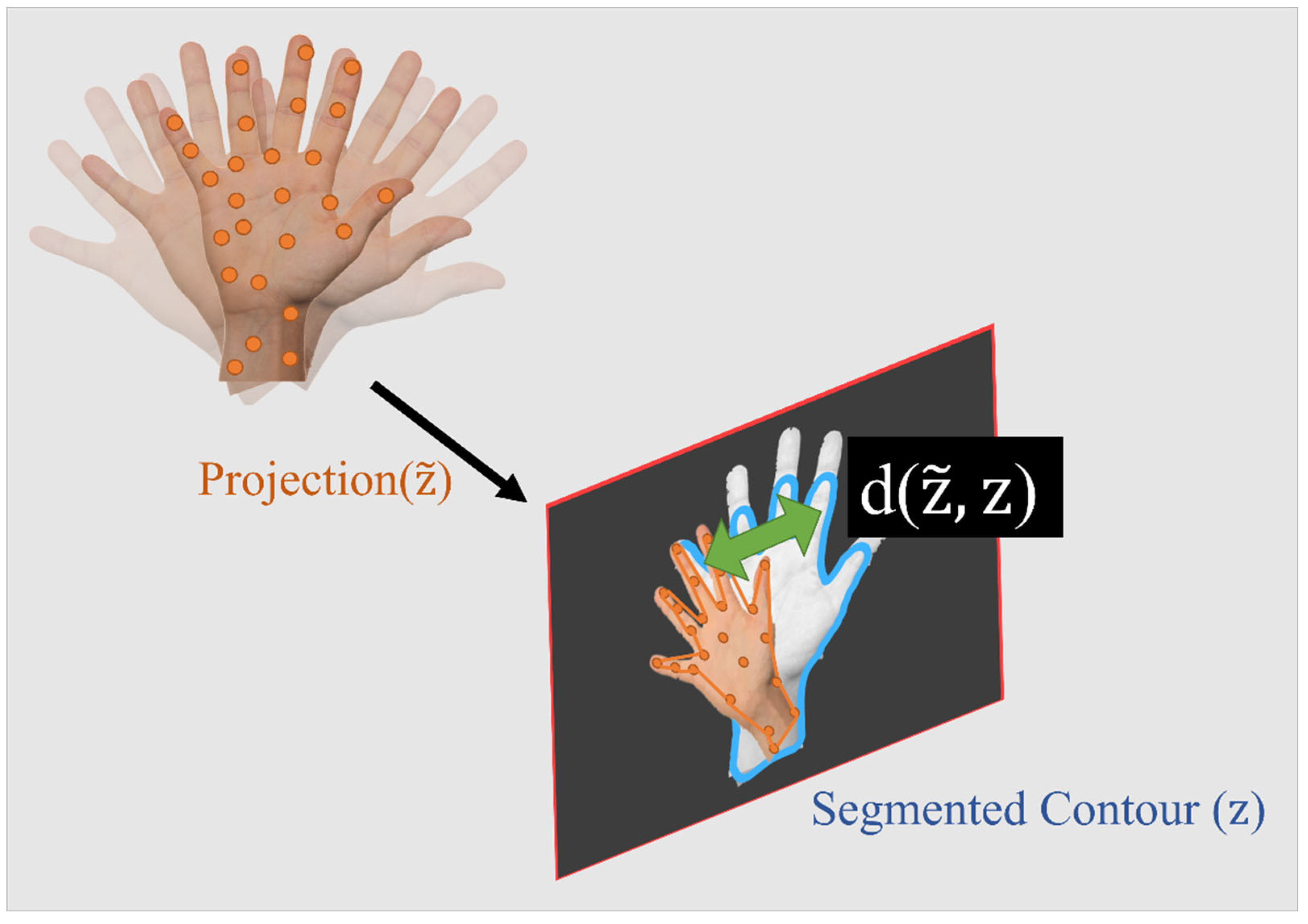 Preprints 81333 g004