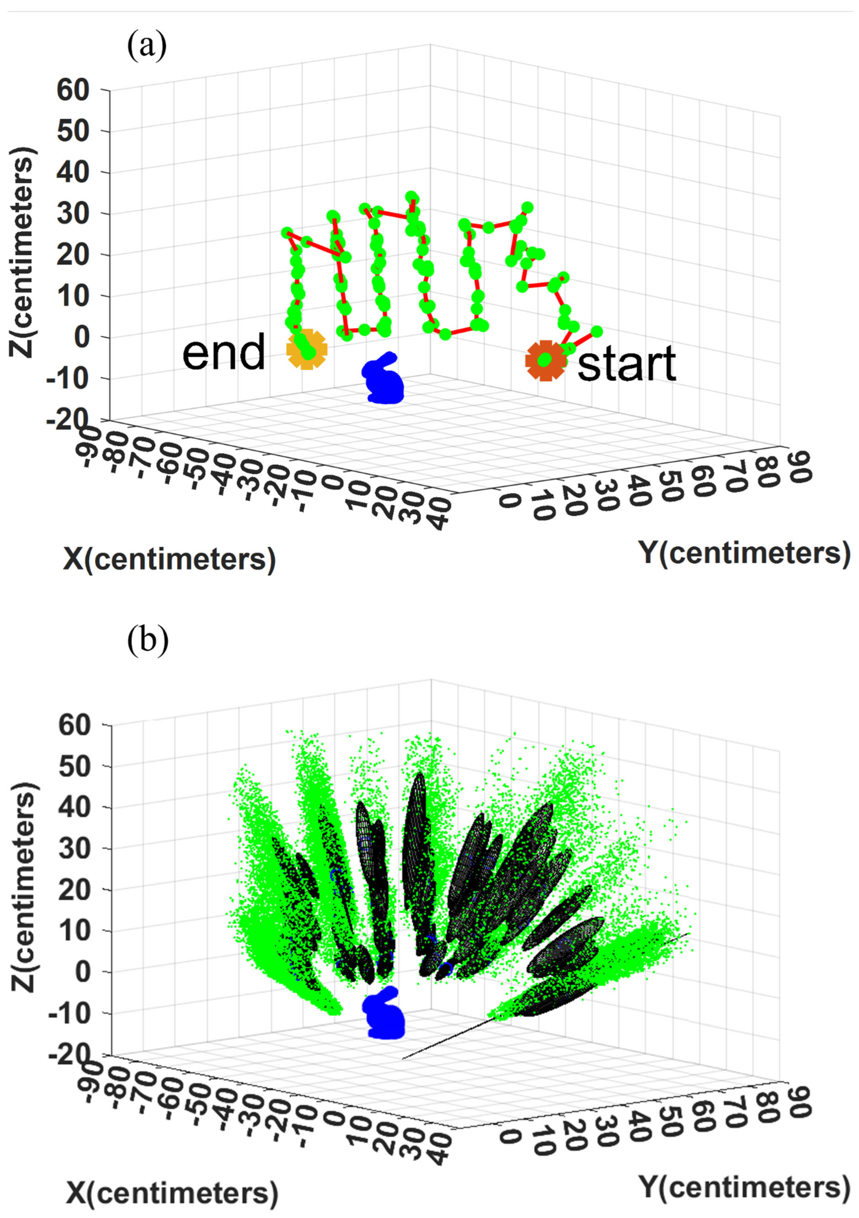 Preprints 81333 g012