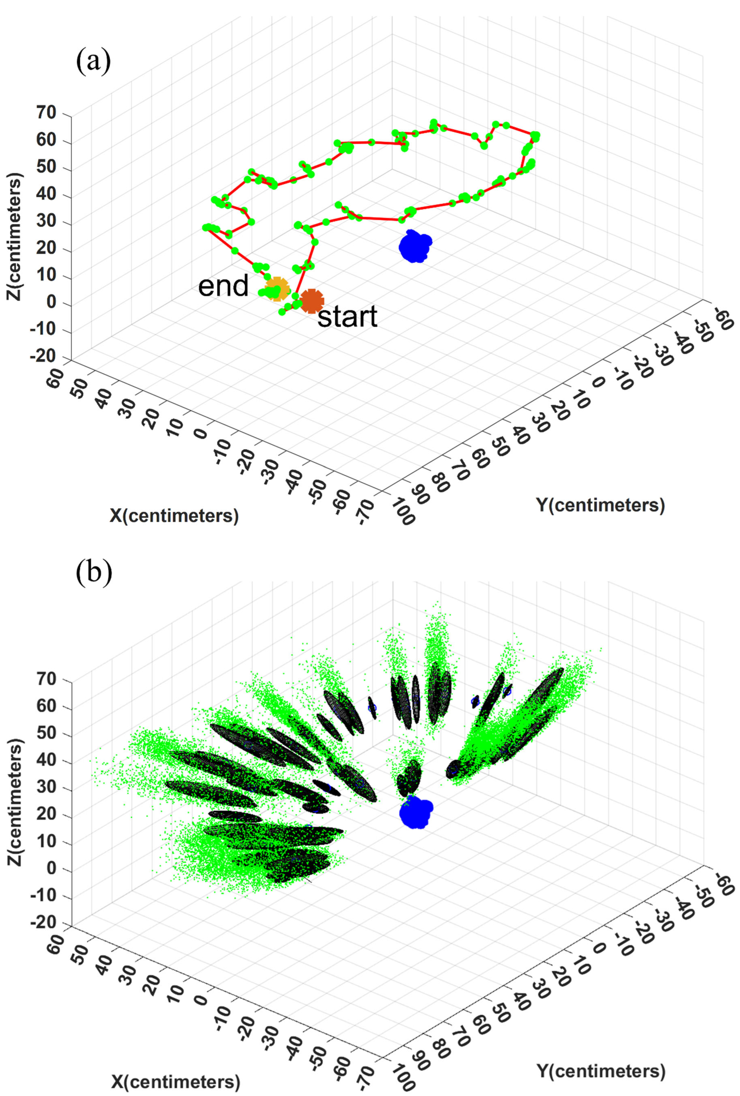 Preprints 81333 g013