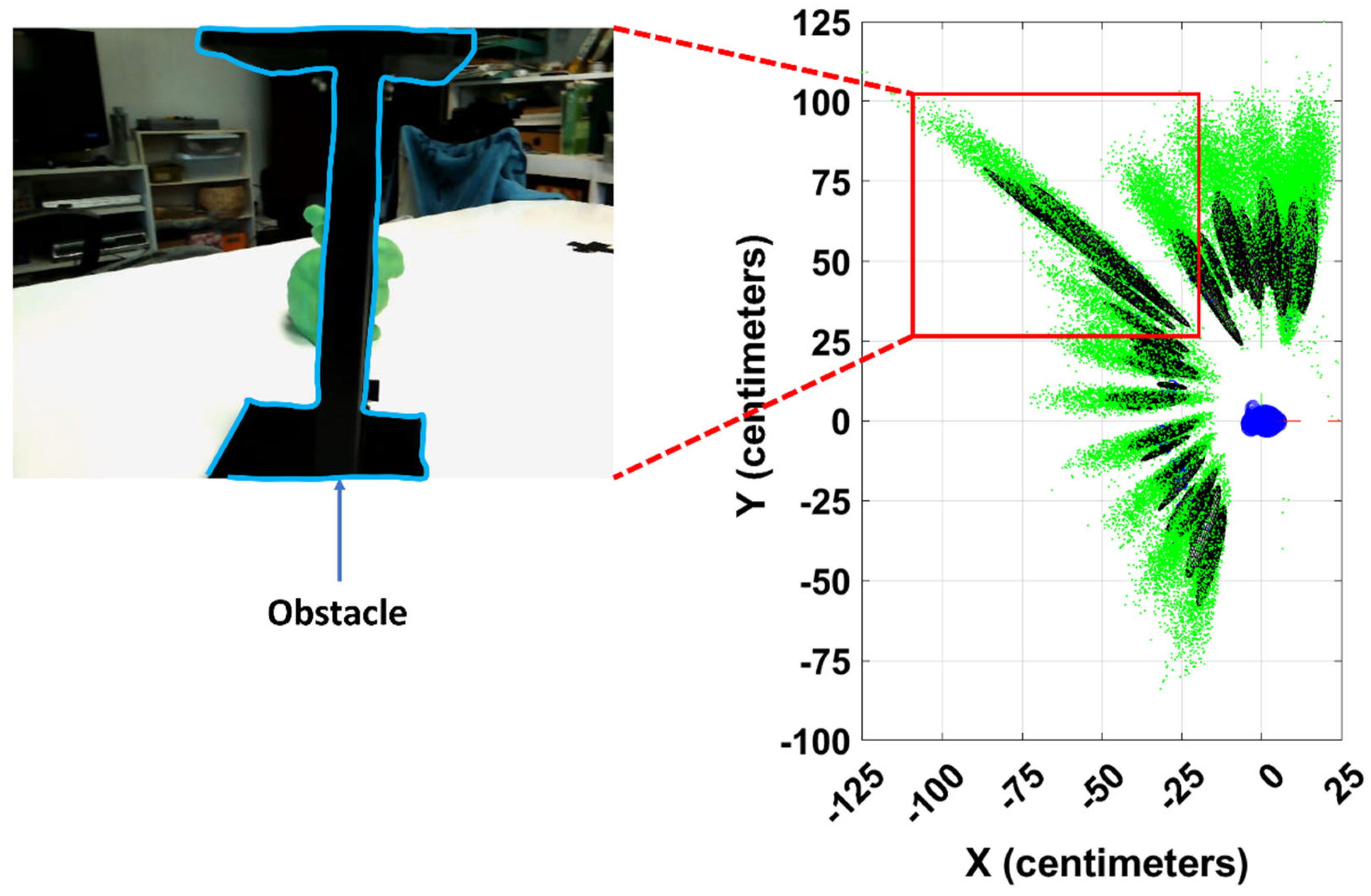 Preprints 81333 g014