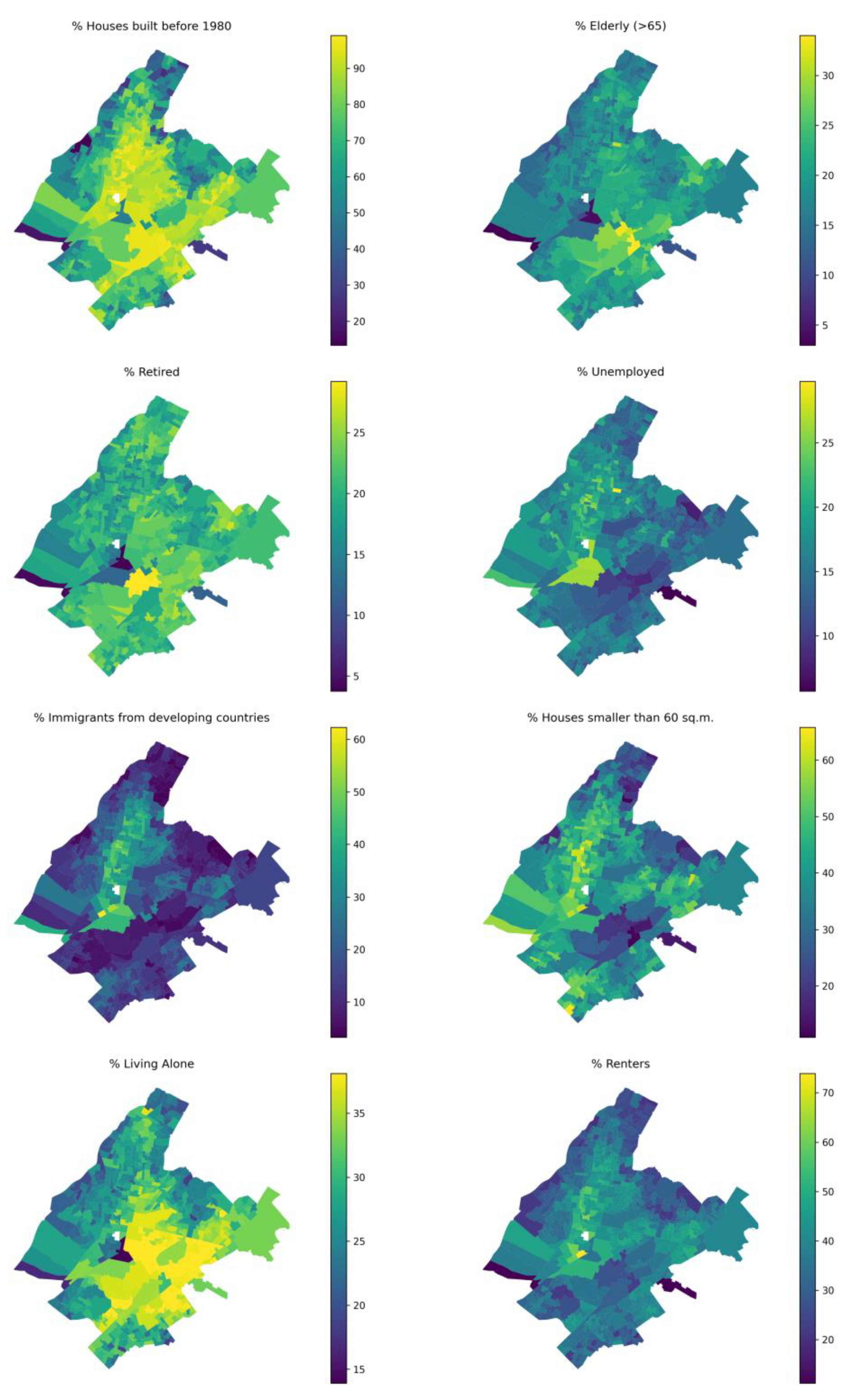 Preprints 109001 g003