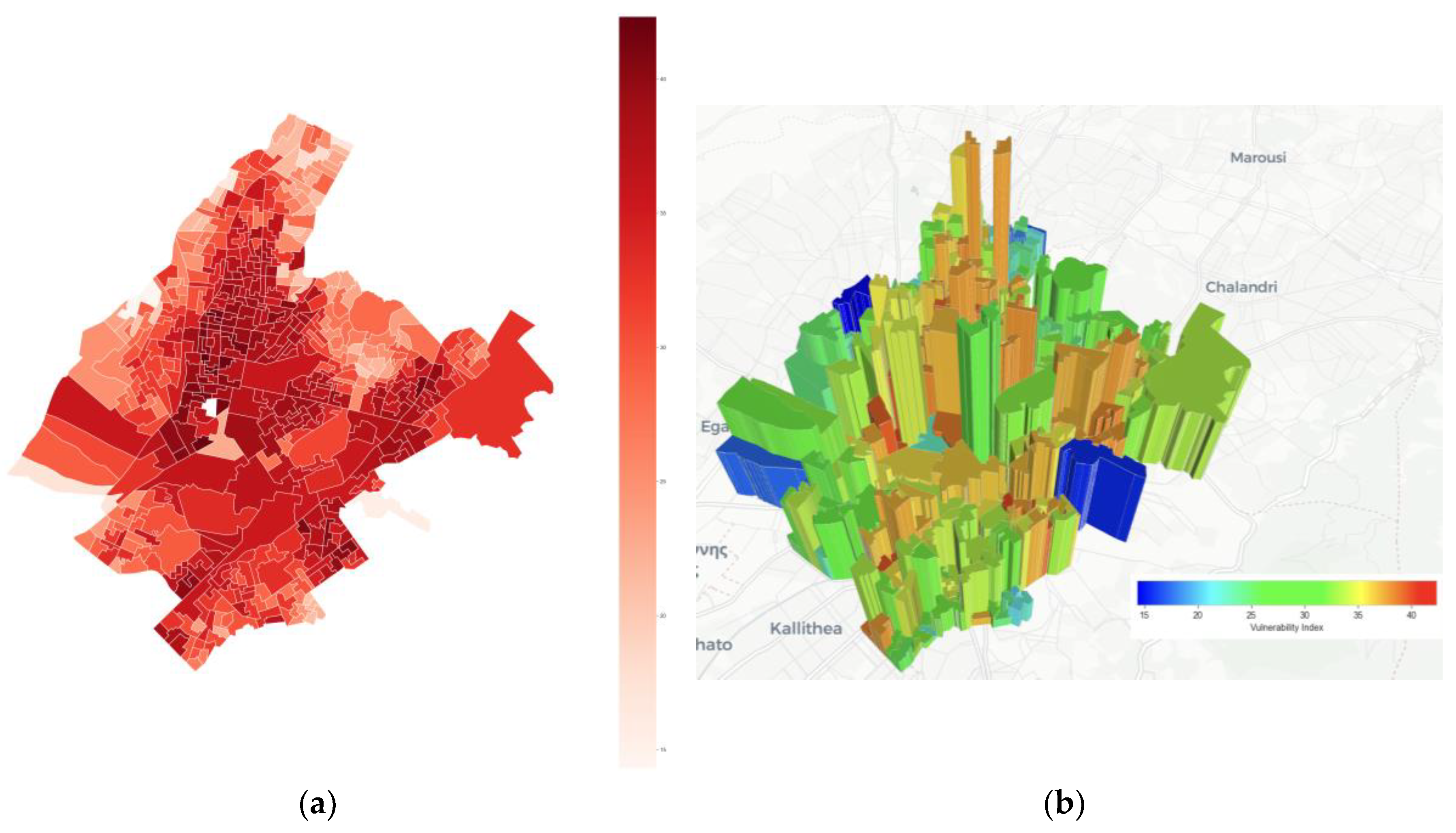 Preprints 109001 g007