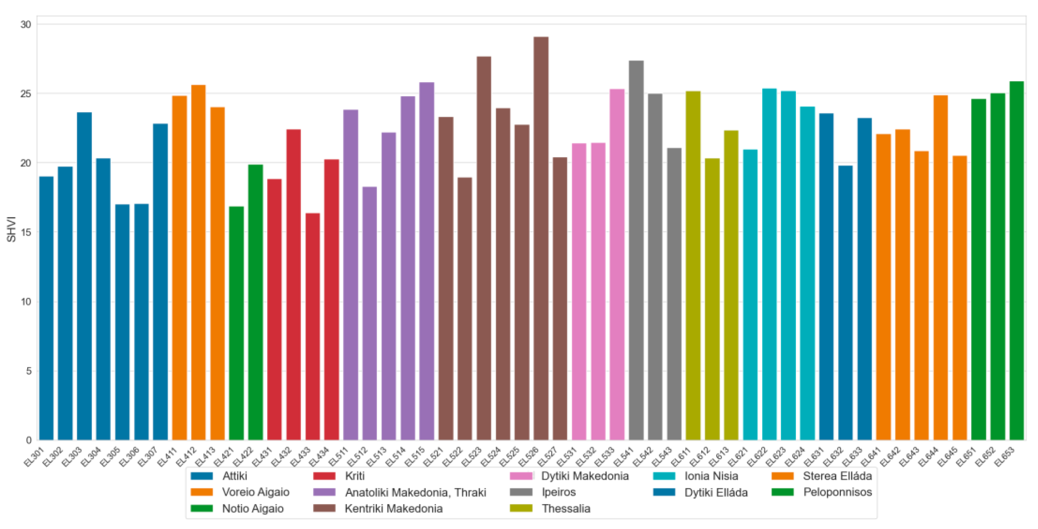 Preprints 109001 g008