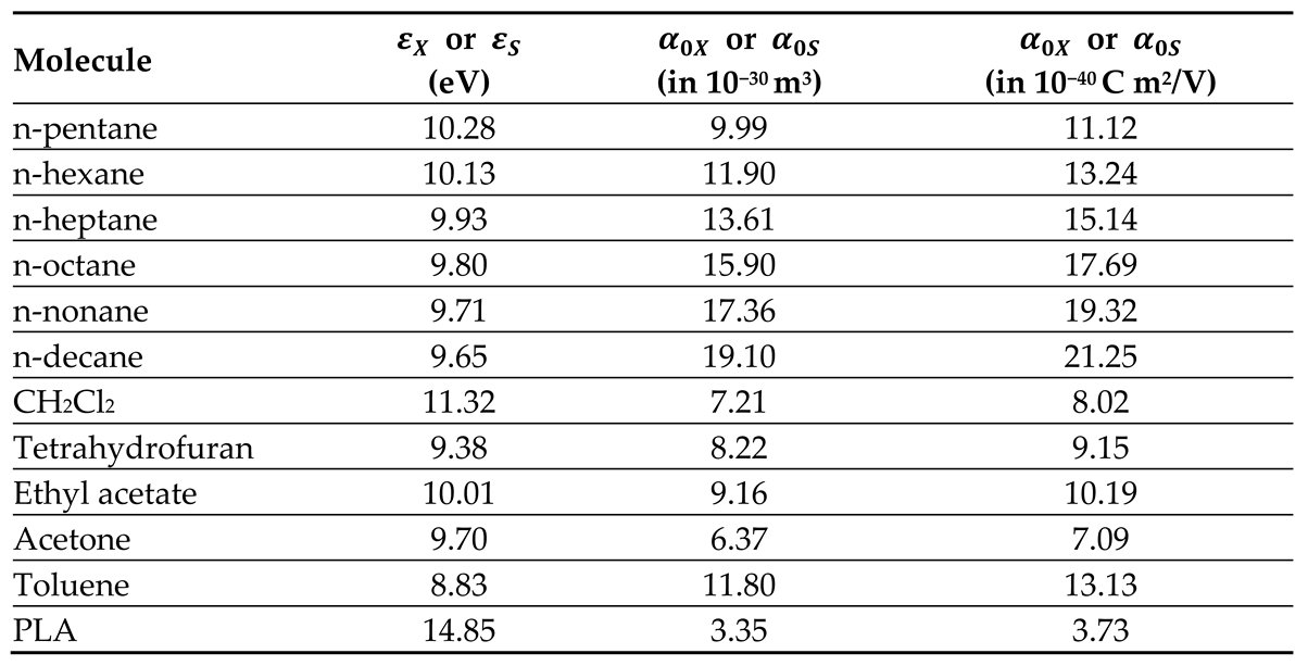 Preprints 100428 i001