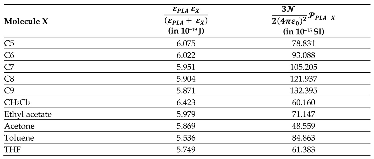 Preprints 100428 i002