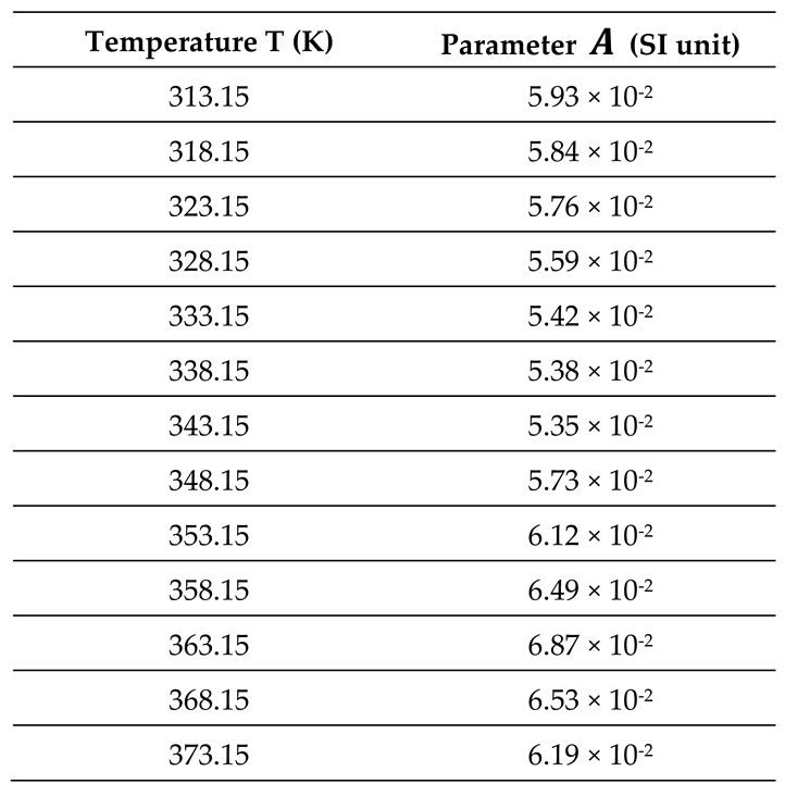 Preprints 100428 i008