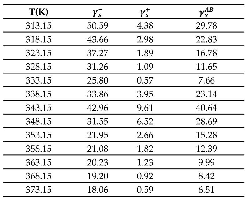 Preprints 100428 i009