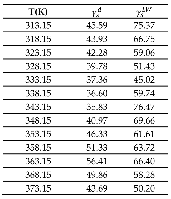 Preprints 100428 i010