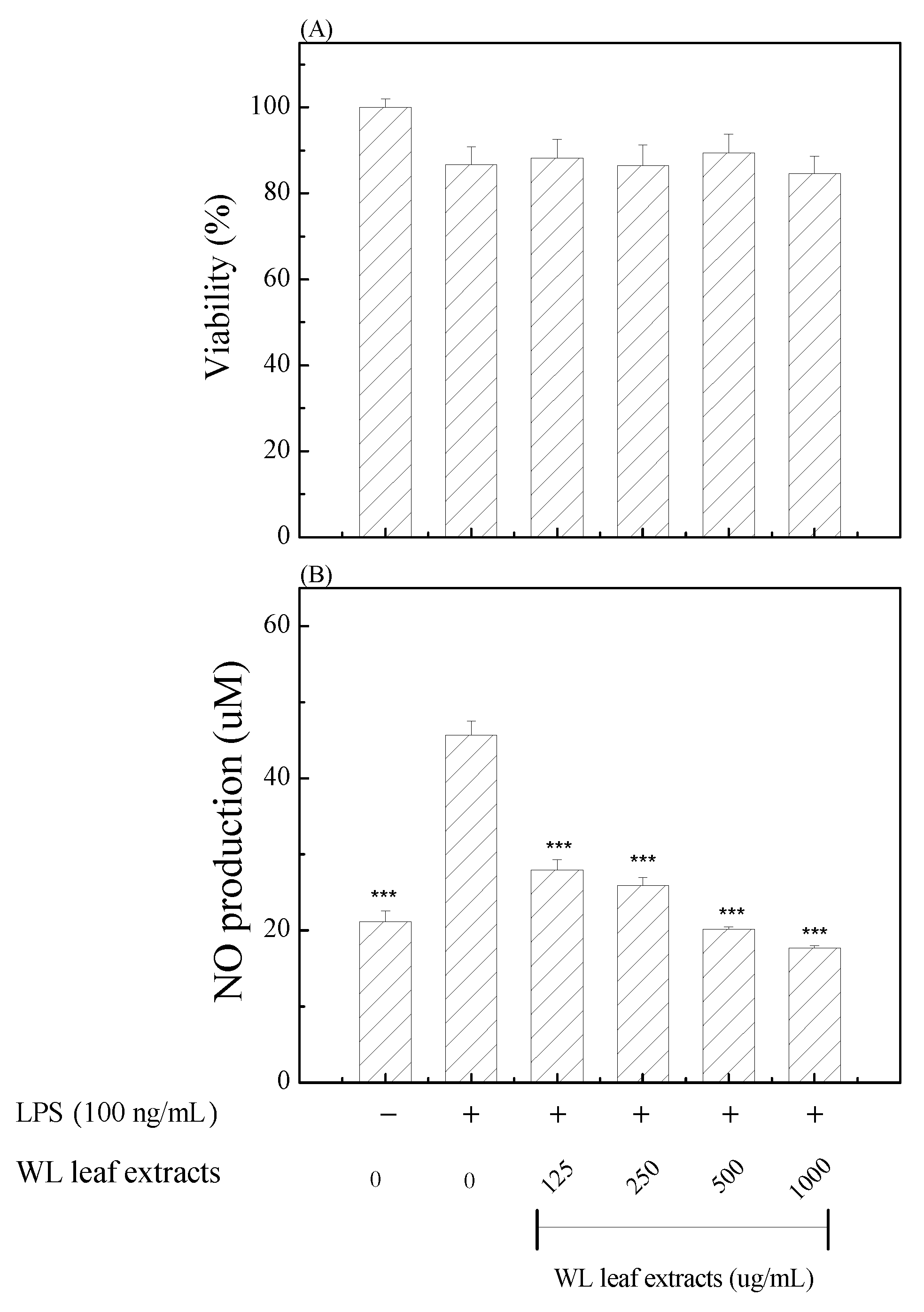 Preprints 82911 g005