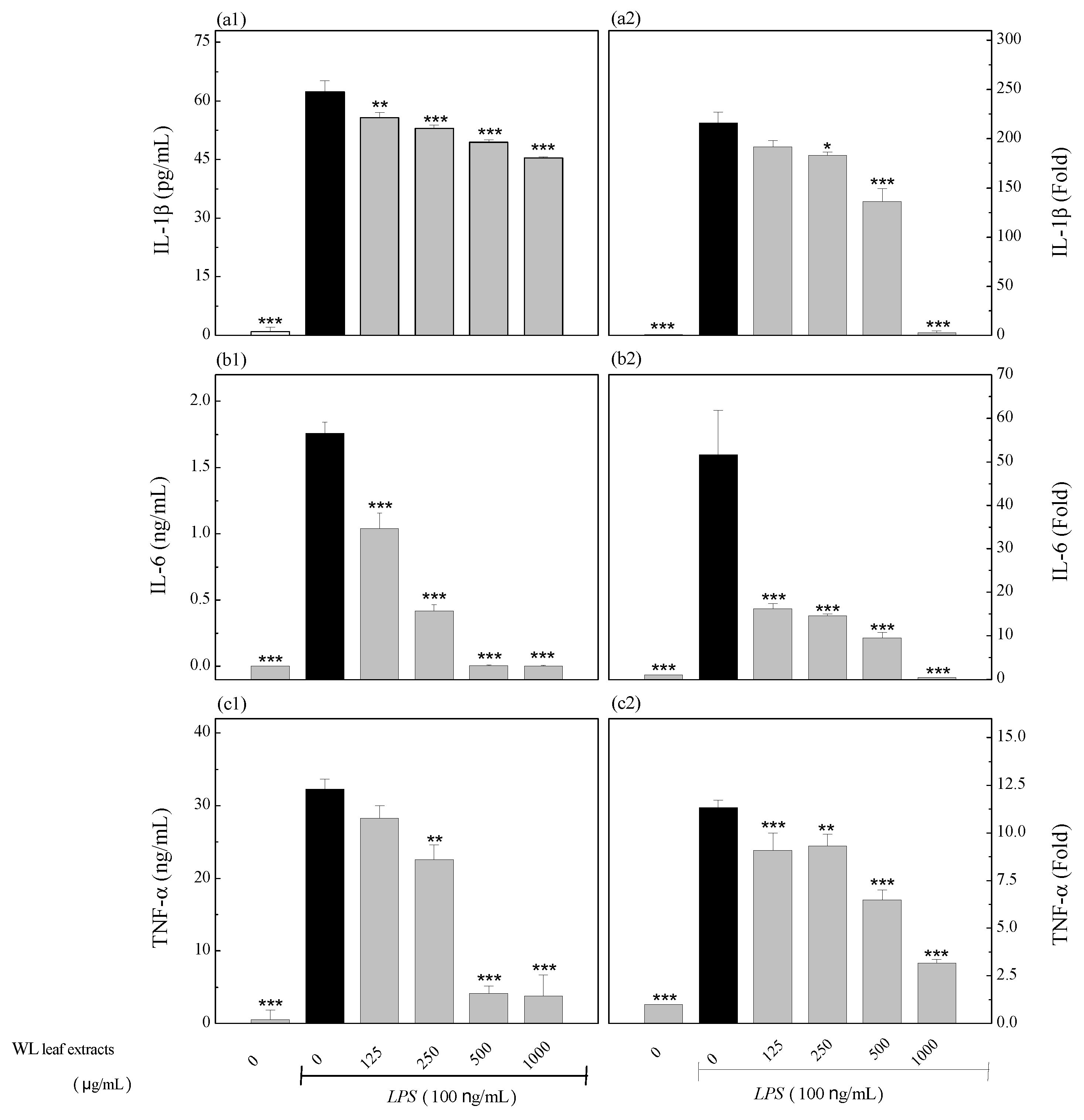 Preprints 82911 g007