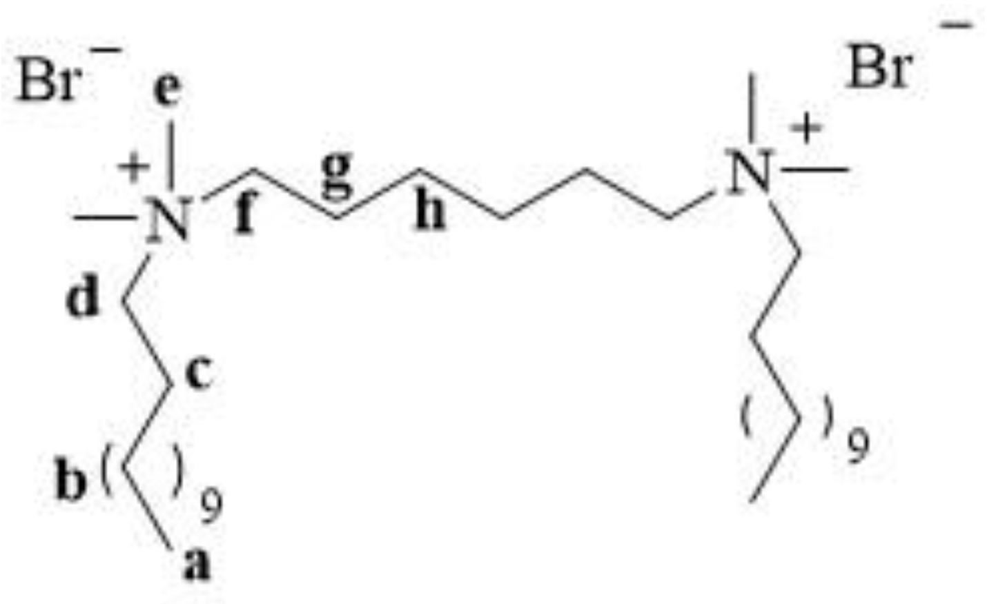 Preprints 80080 g005