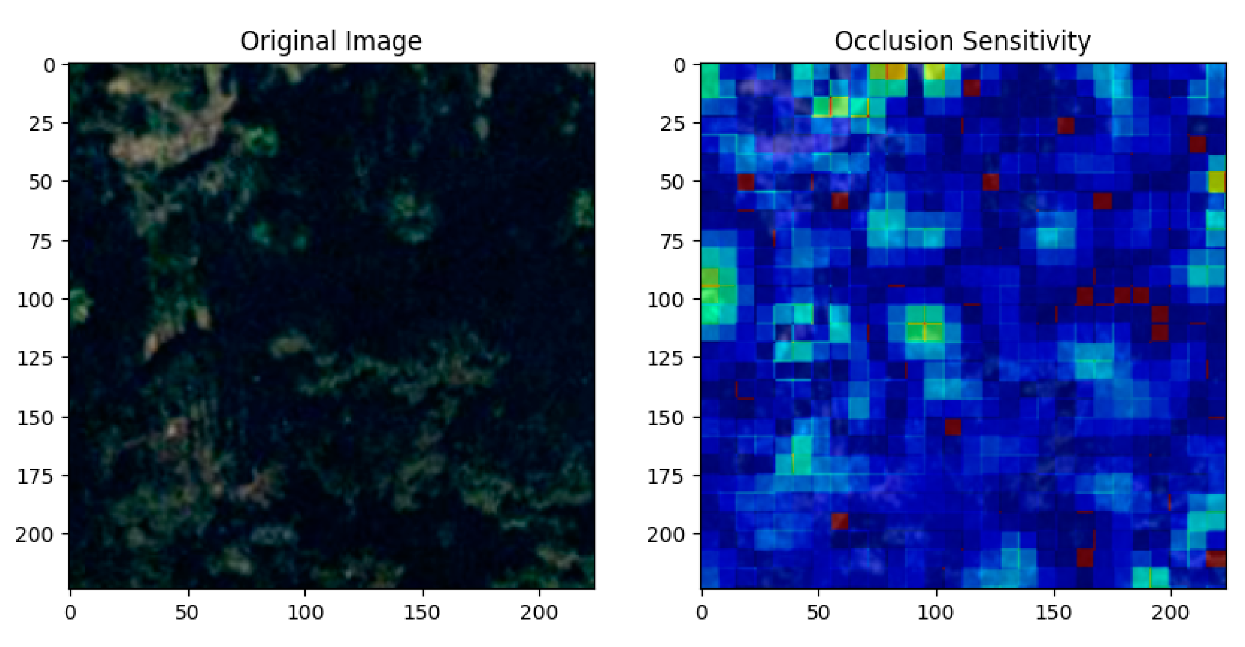 Preprints 111492 g010