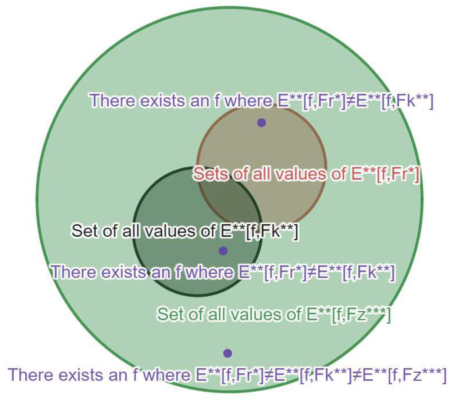 Preprints 93158 g001