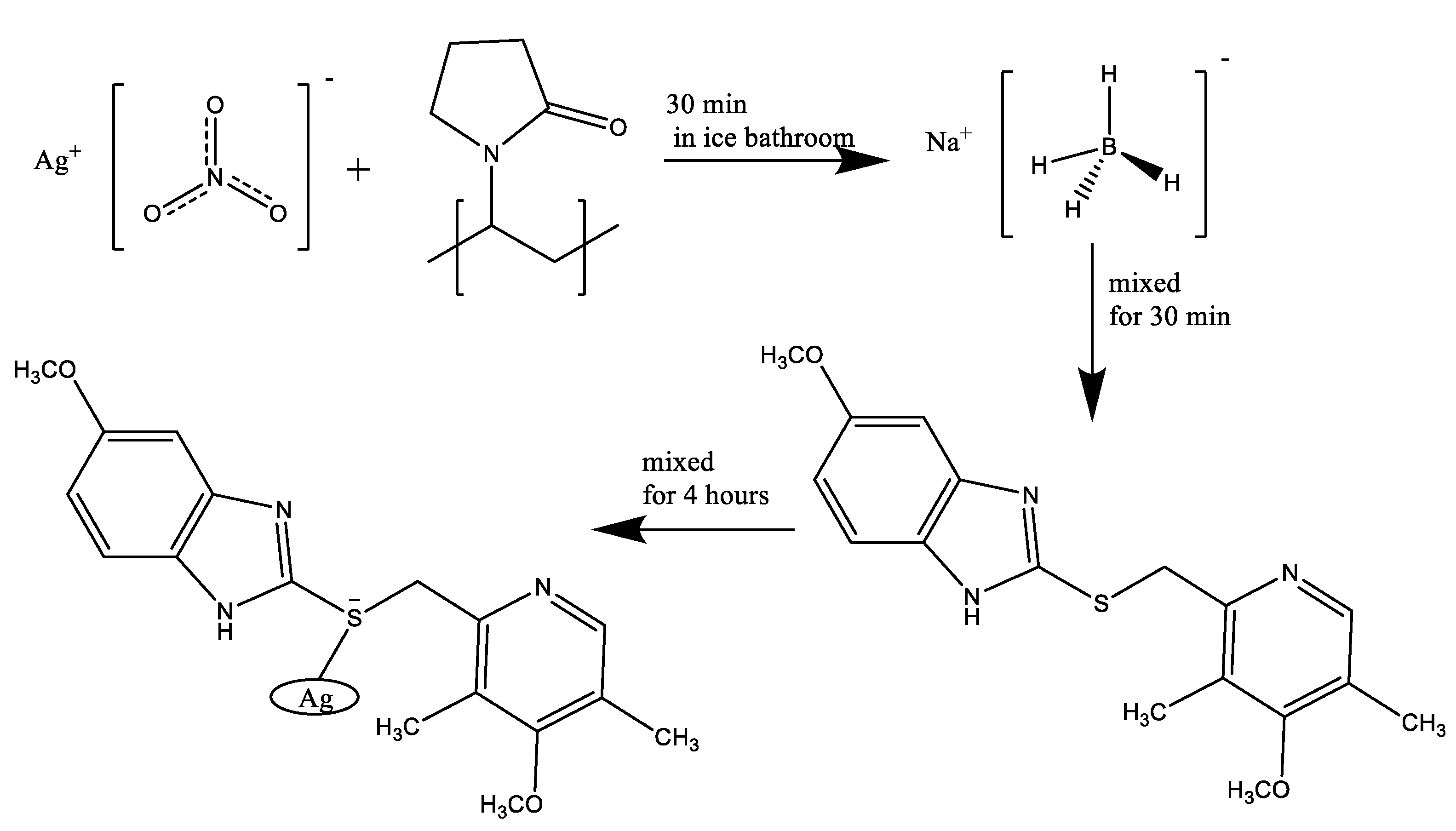 Preprints 85306 g001