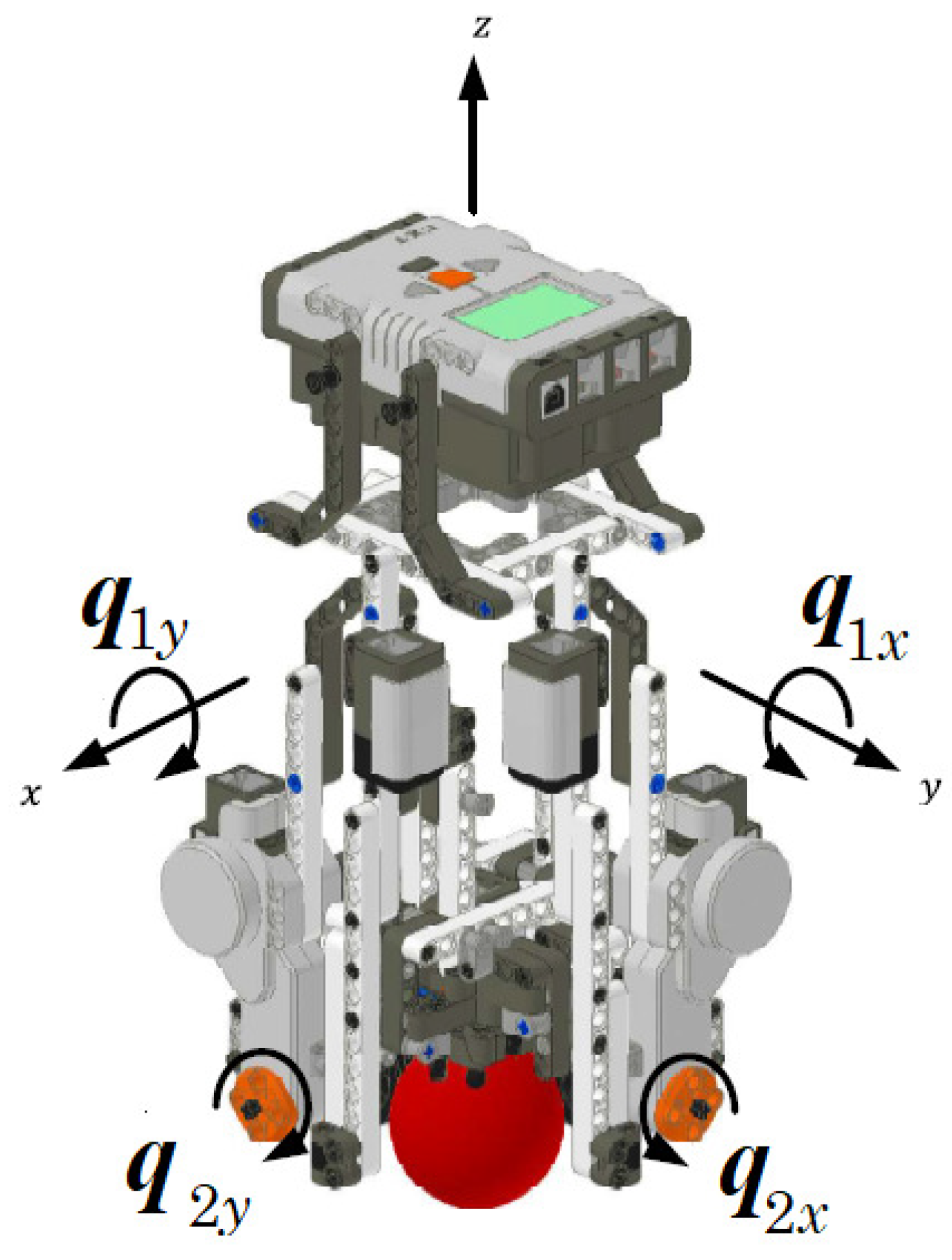 Preprints 92629 g001