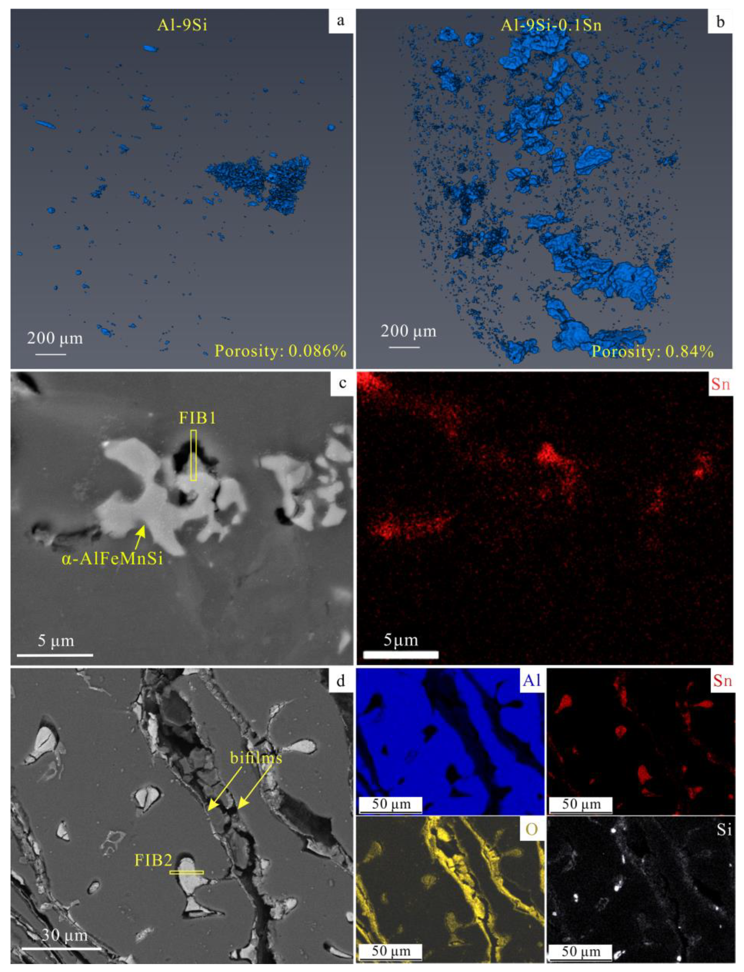 Preprints 79405 g002