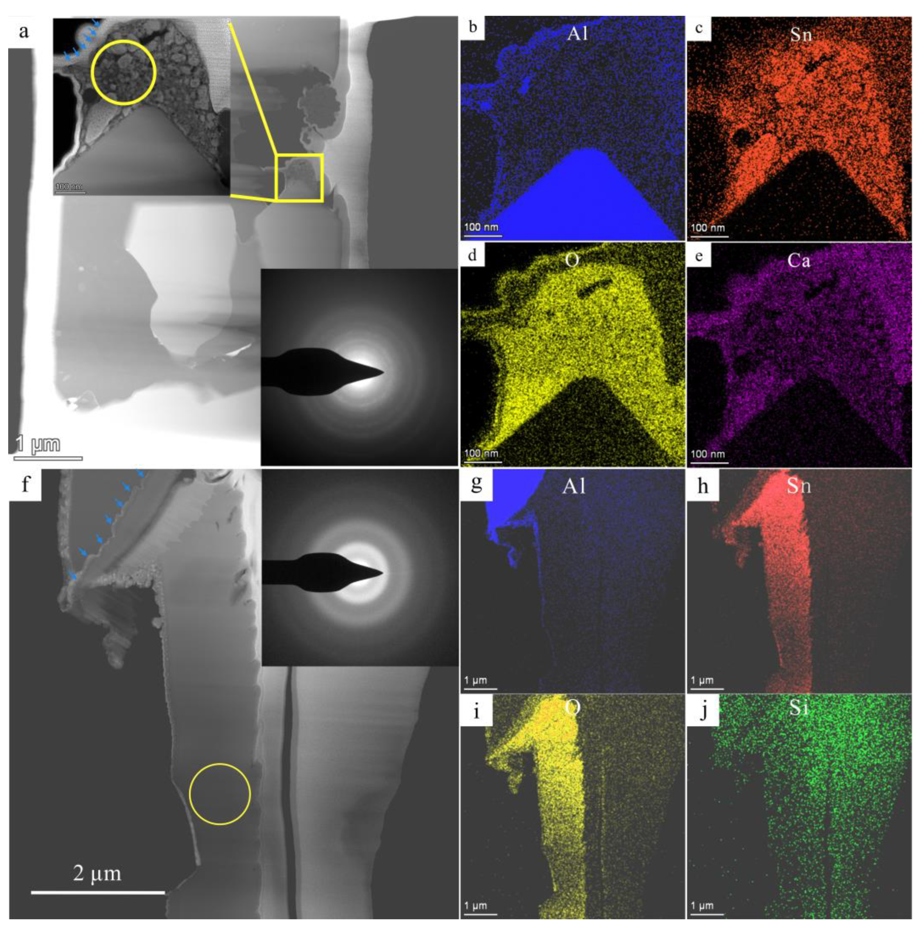 Preprints 79405 g003