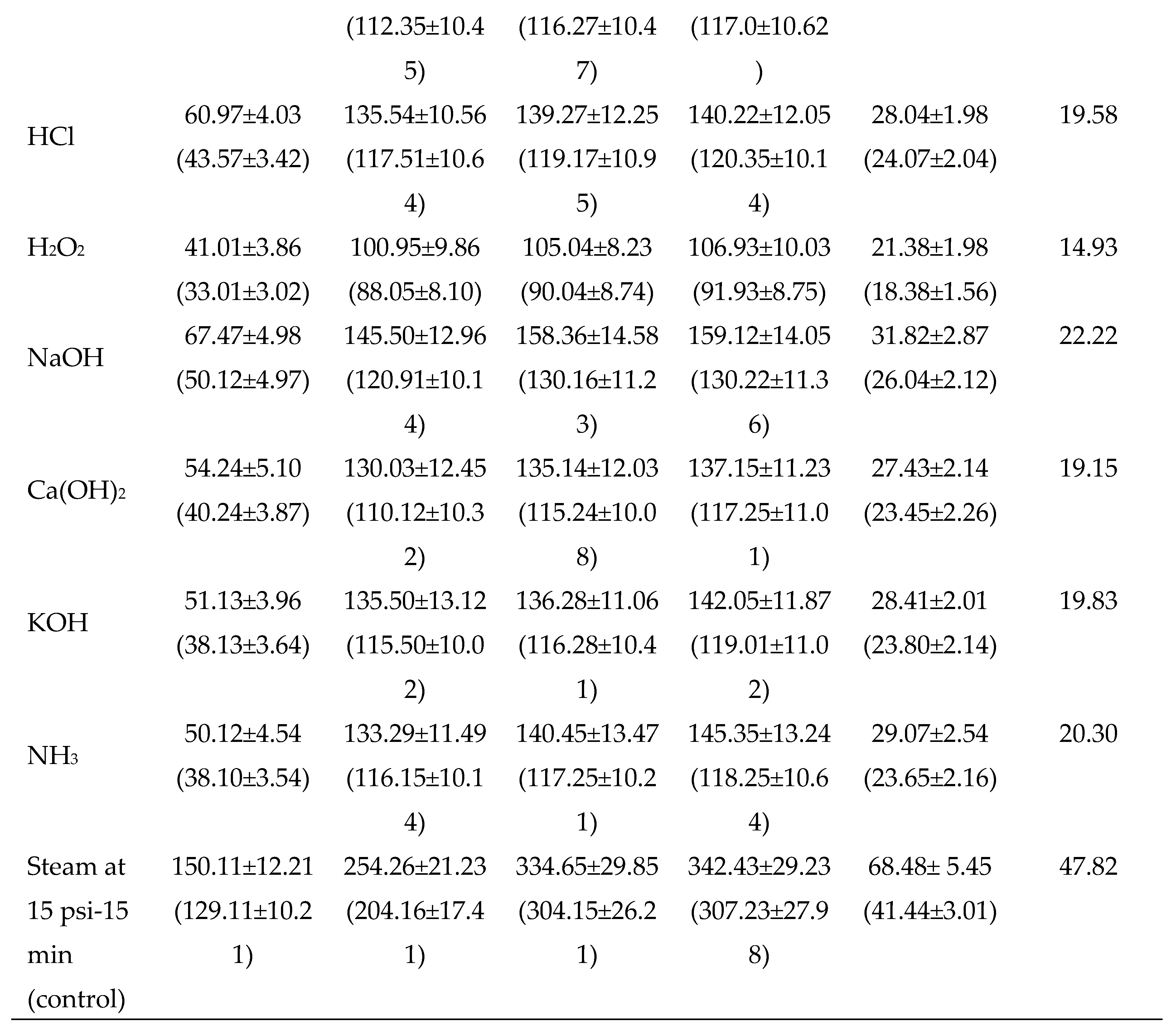 Preprints 73152 i004