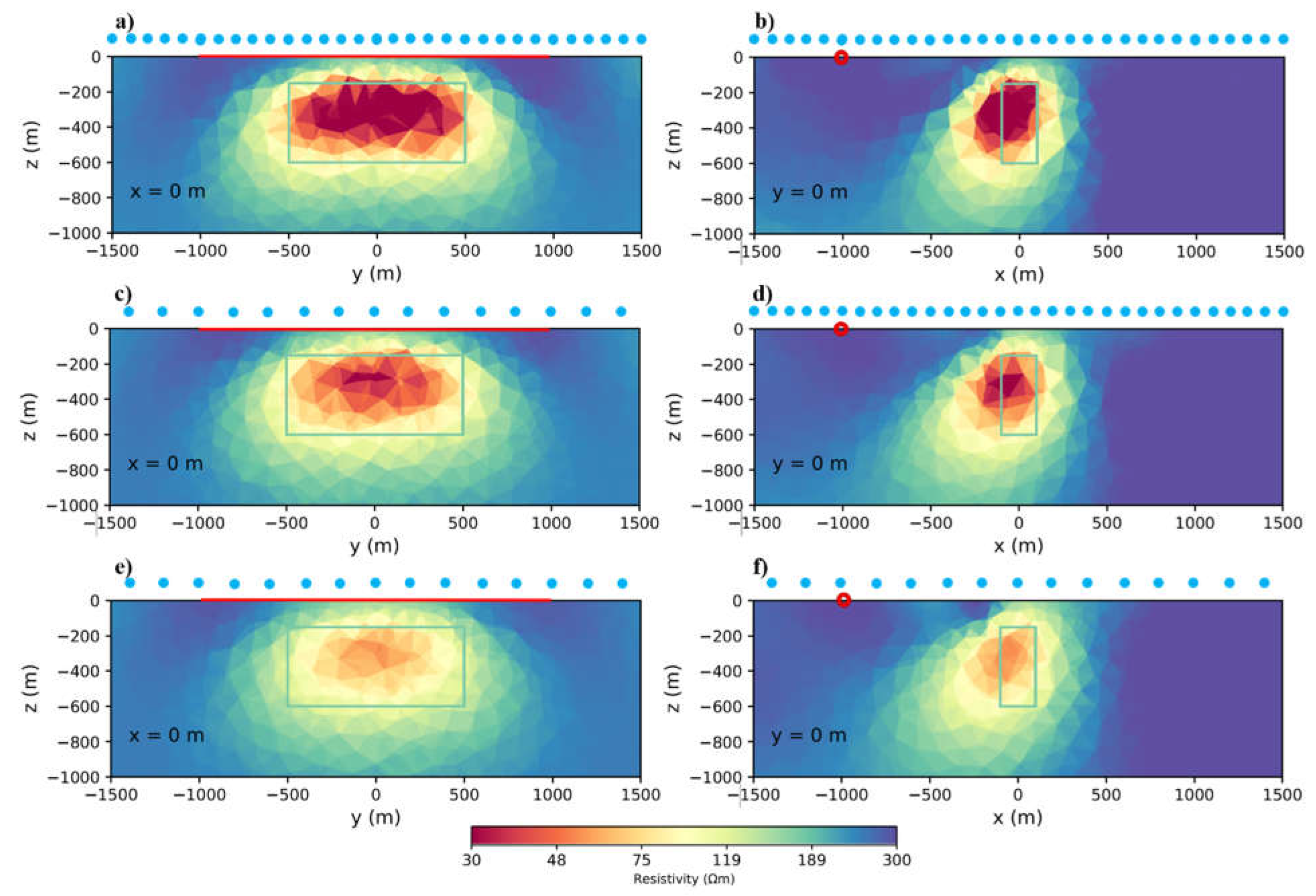 Preprints 71451 g003