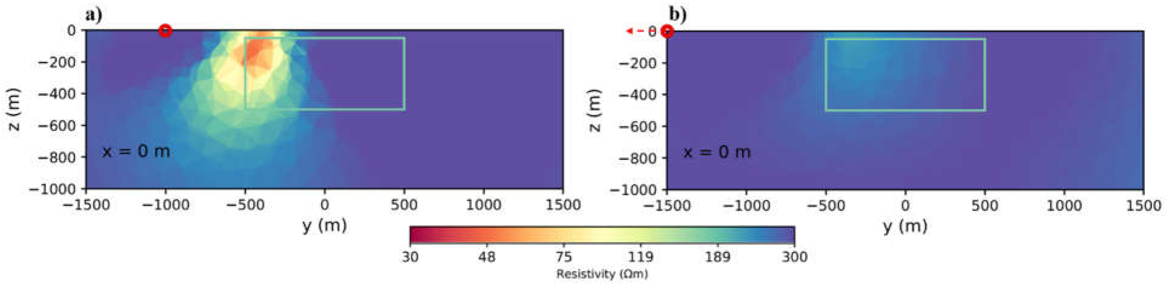 Preprints 71451 g006