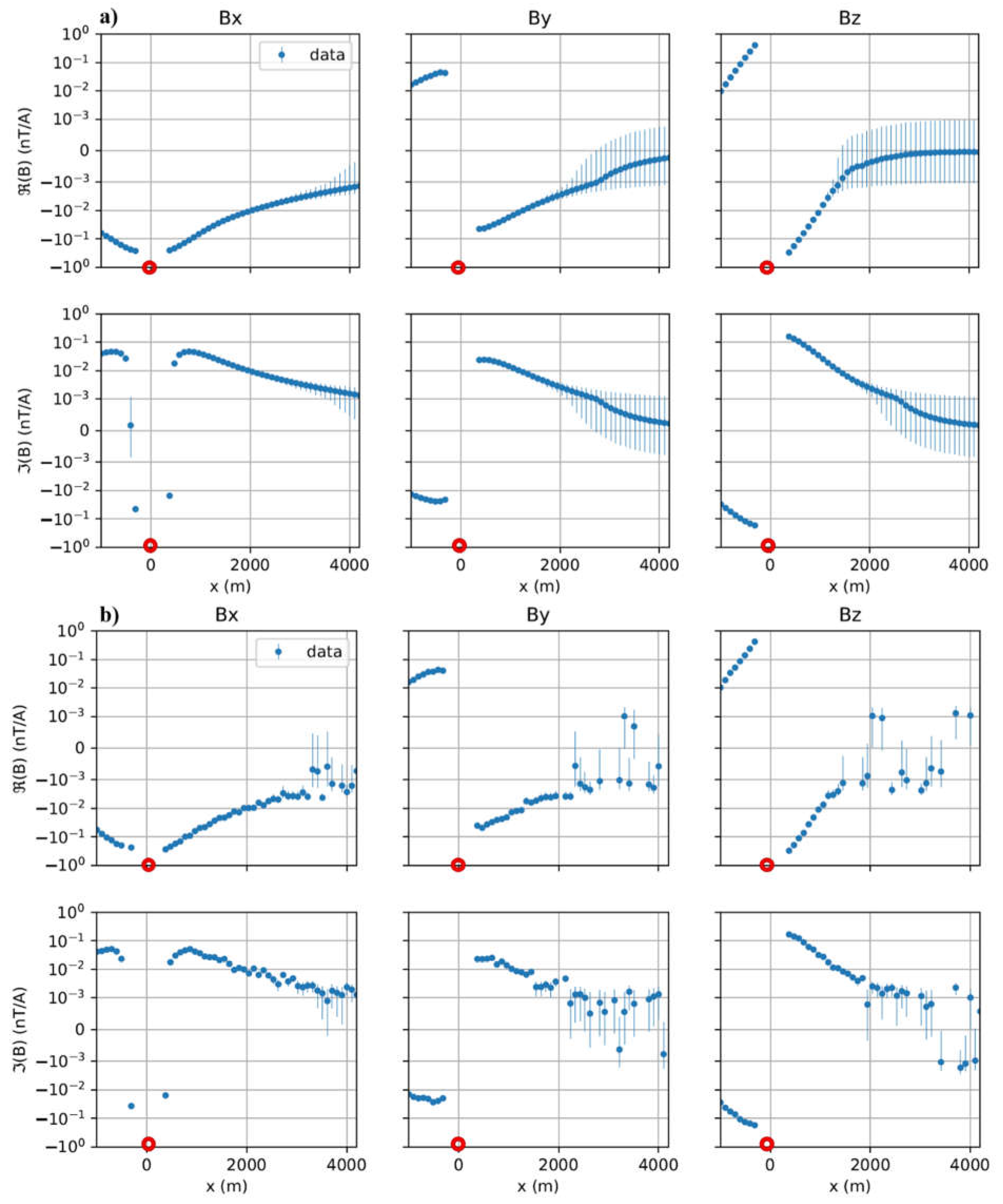 Preprints 71451 g0a1