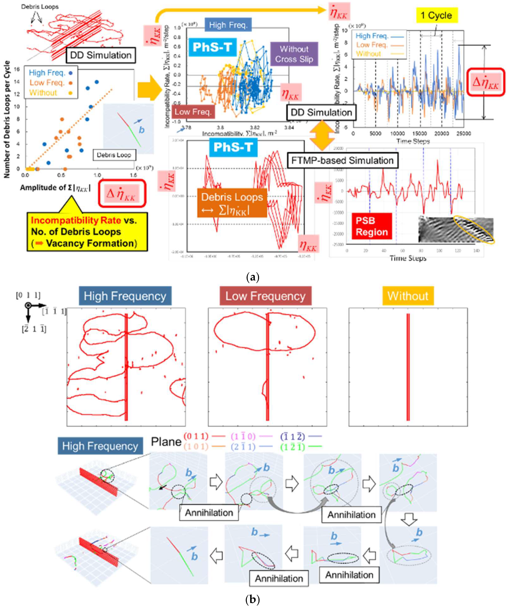 Preprints 119895 g003