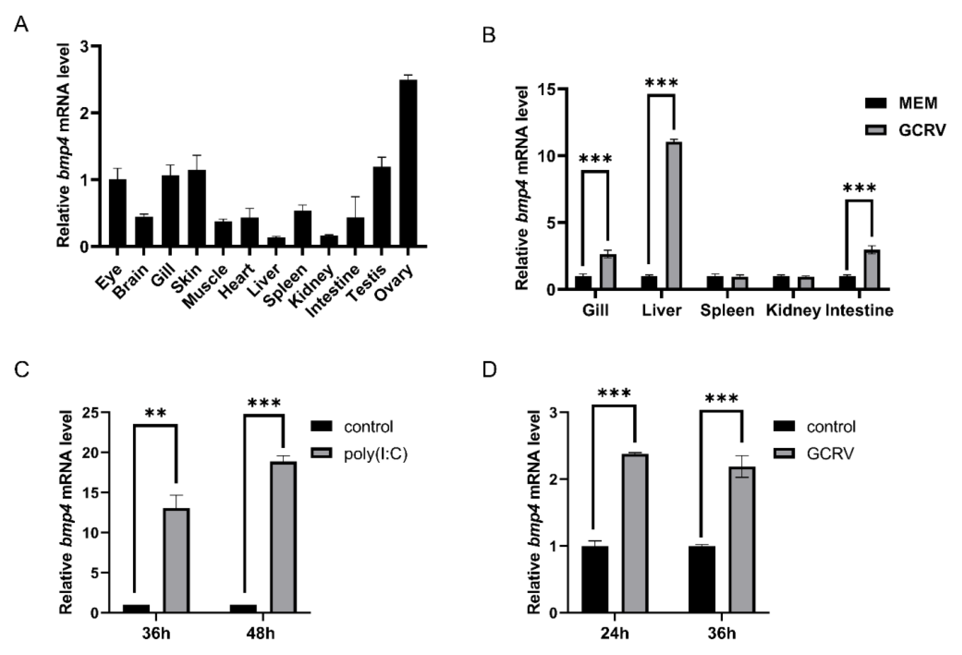 Preprints 81754 g002