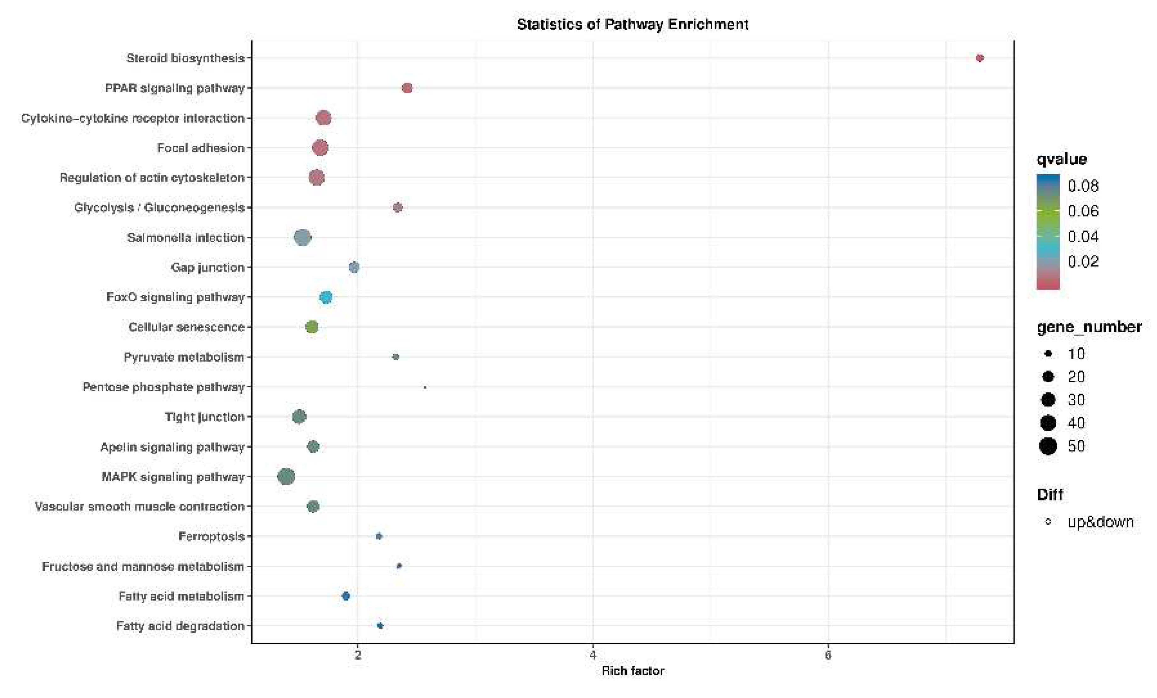 Preprints 81754 g005