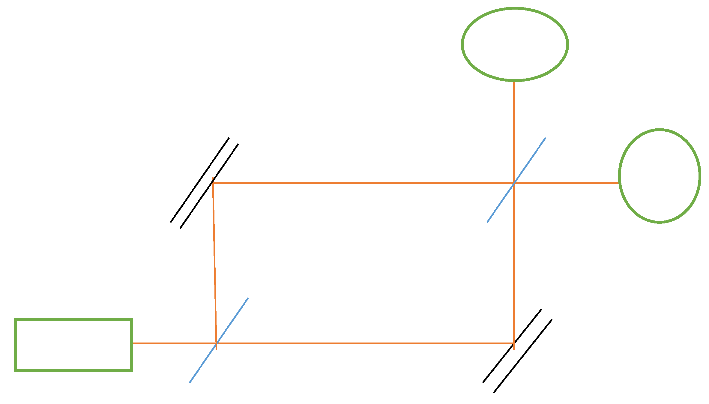 Preprints 101892 g002