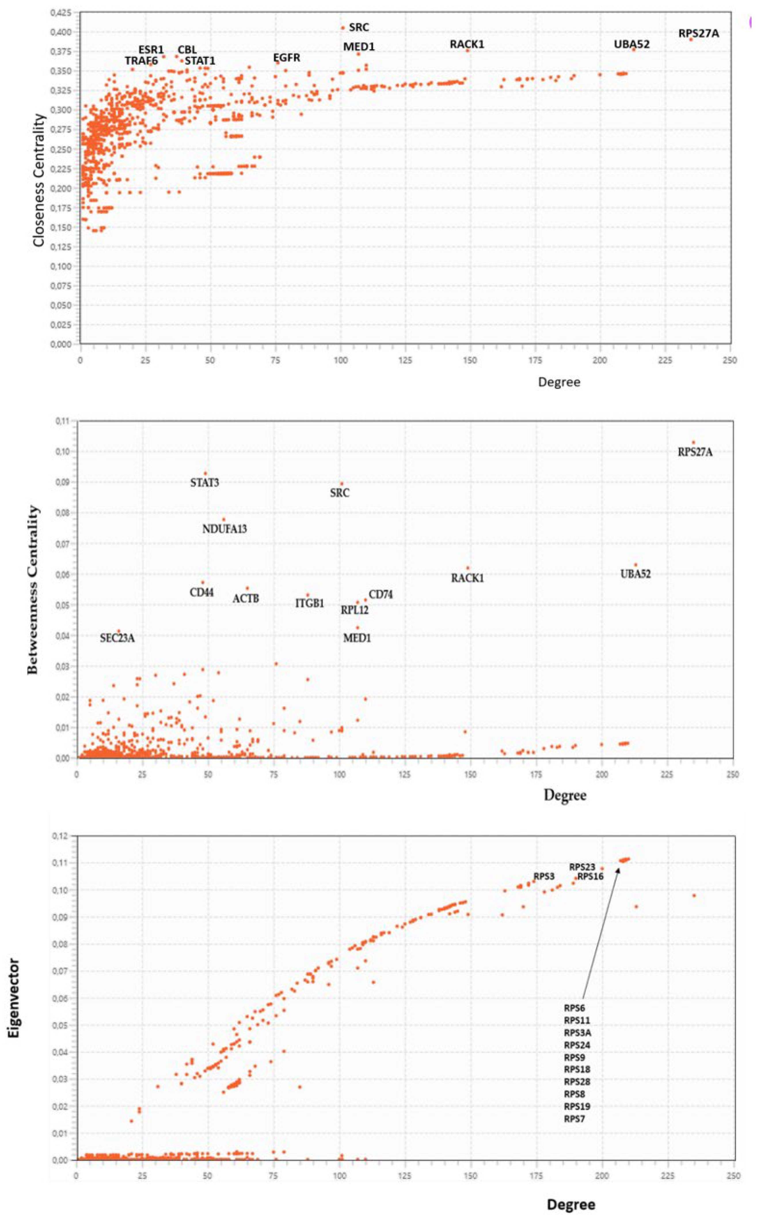 Preprints 120198 g004