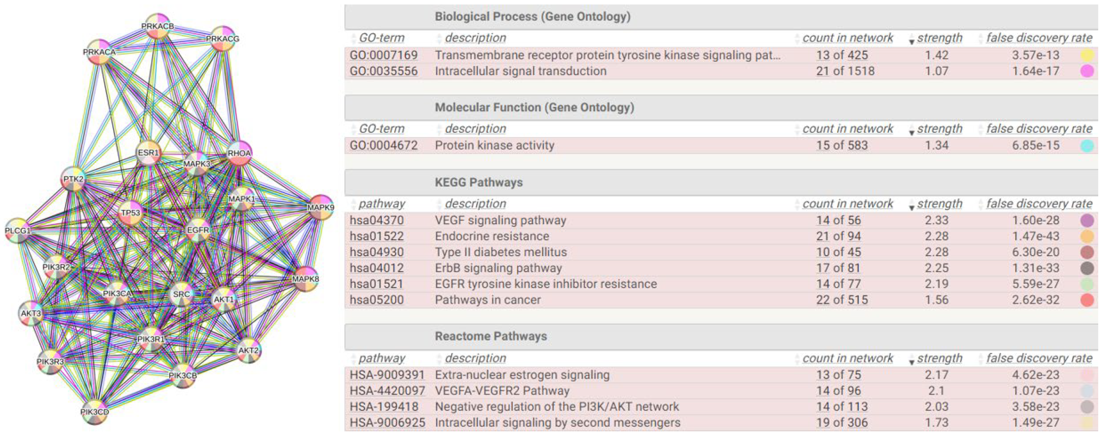 Preprints 120198 g009