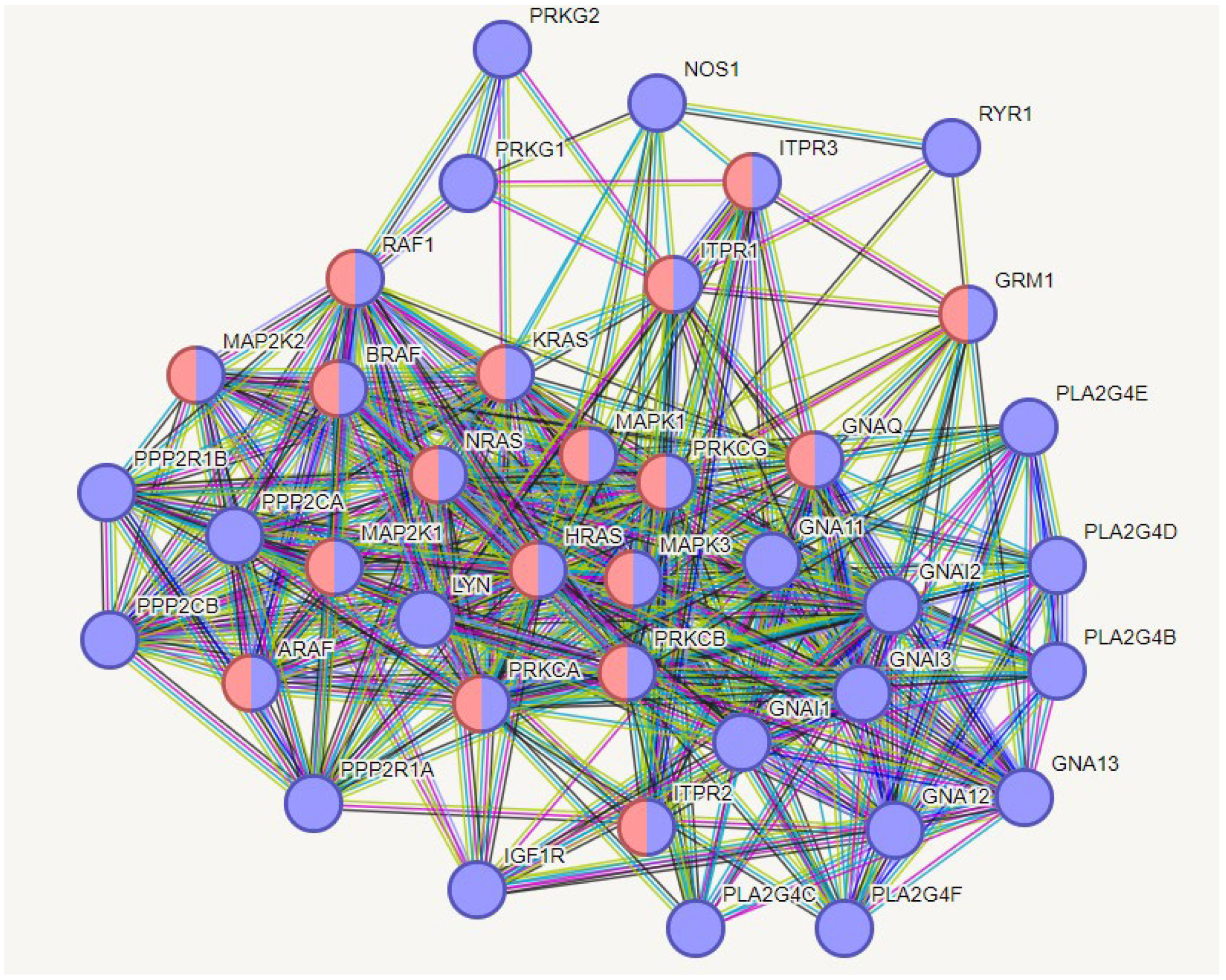 Preprints 120198 g011