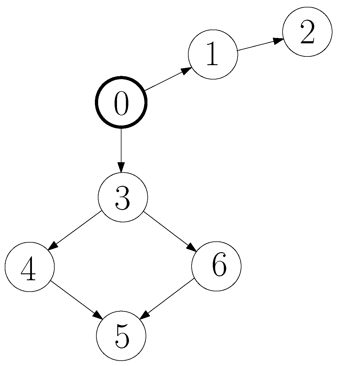 Preprints 79912 g003