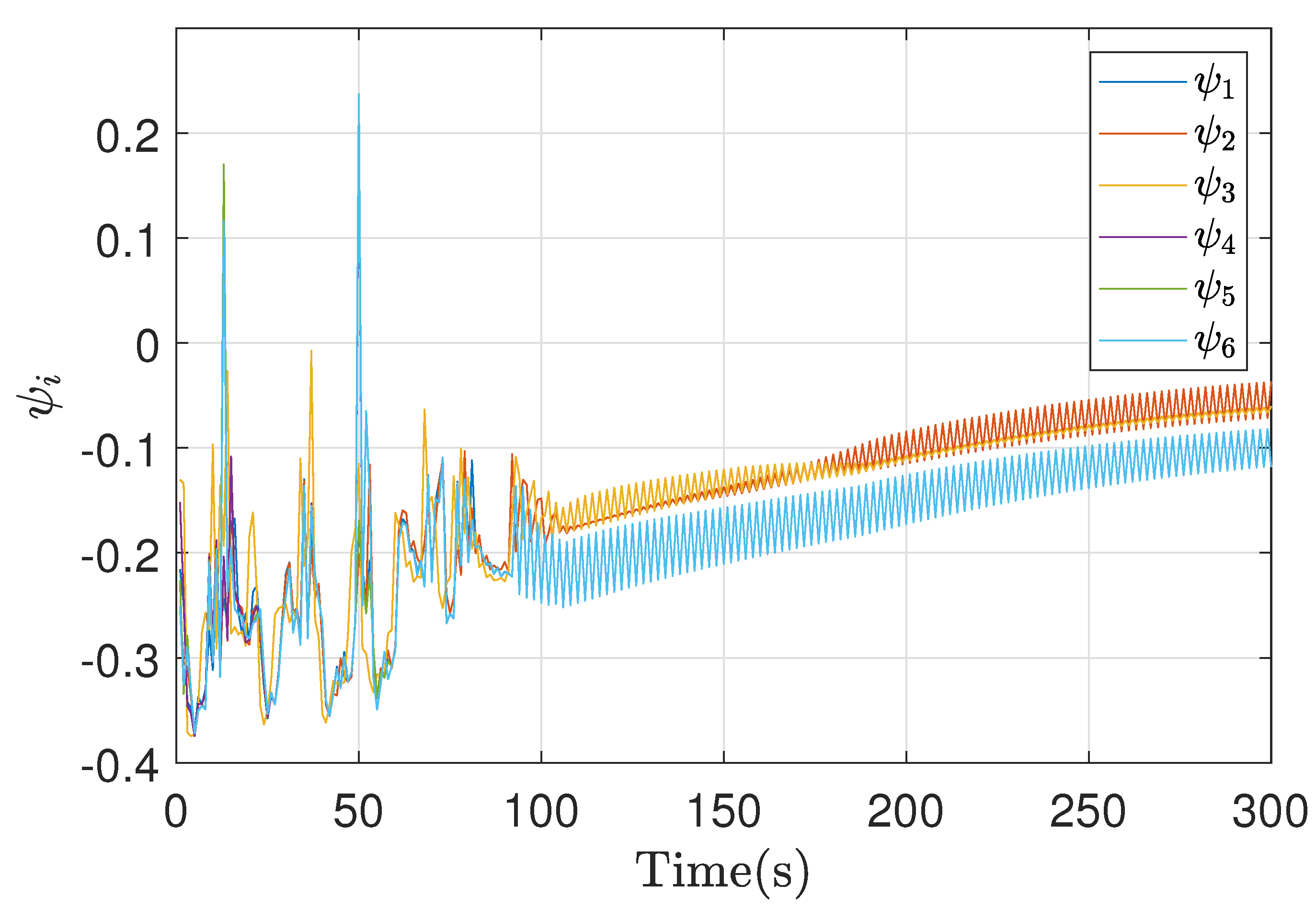 Preprints 79912 g009