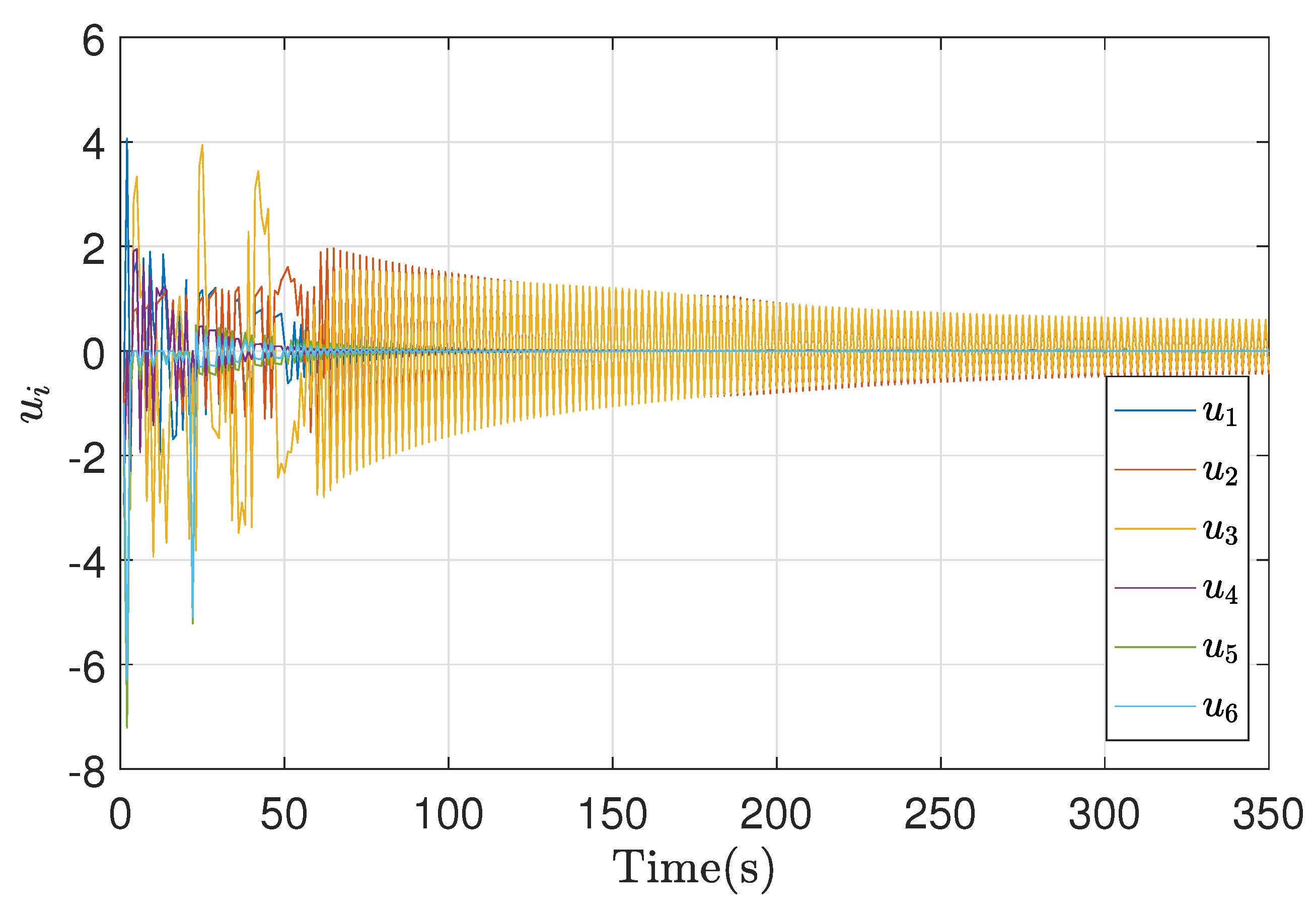 Preprints 79912 g010