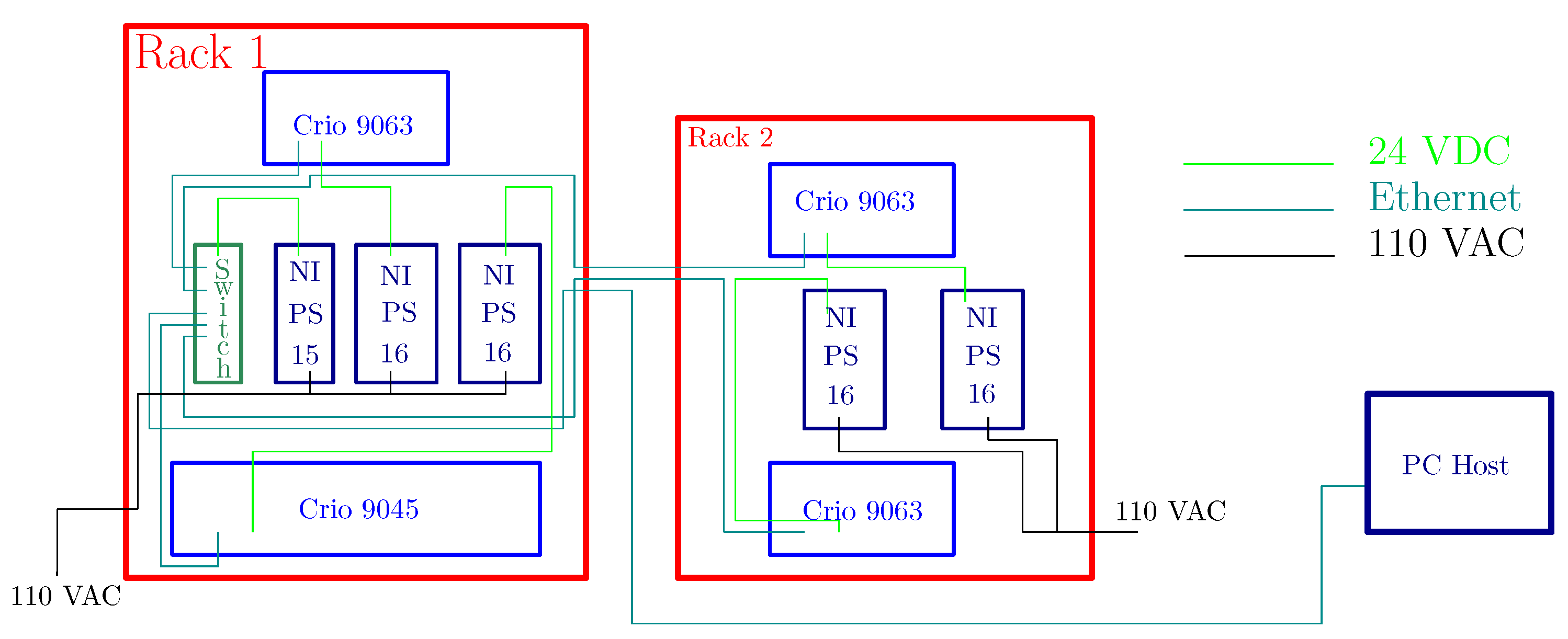 Preprints 79912 g012