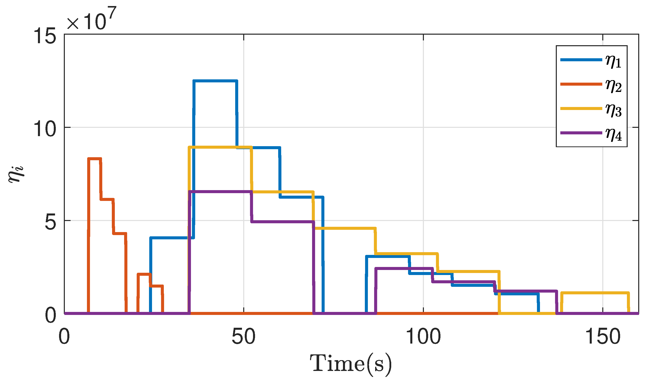 Preprints 79912 g018