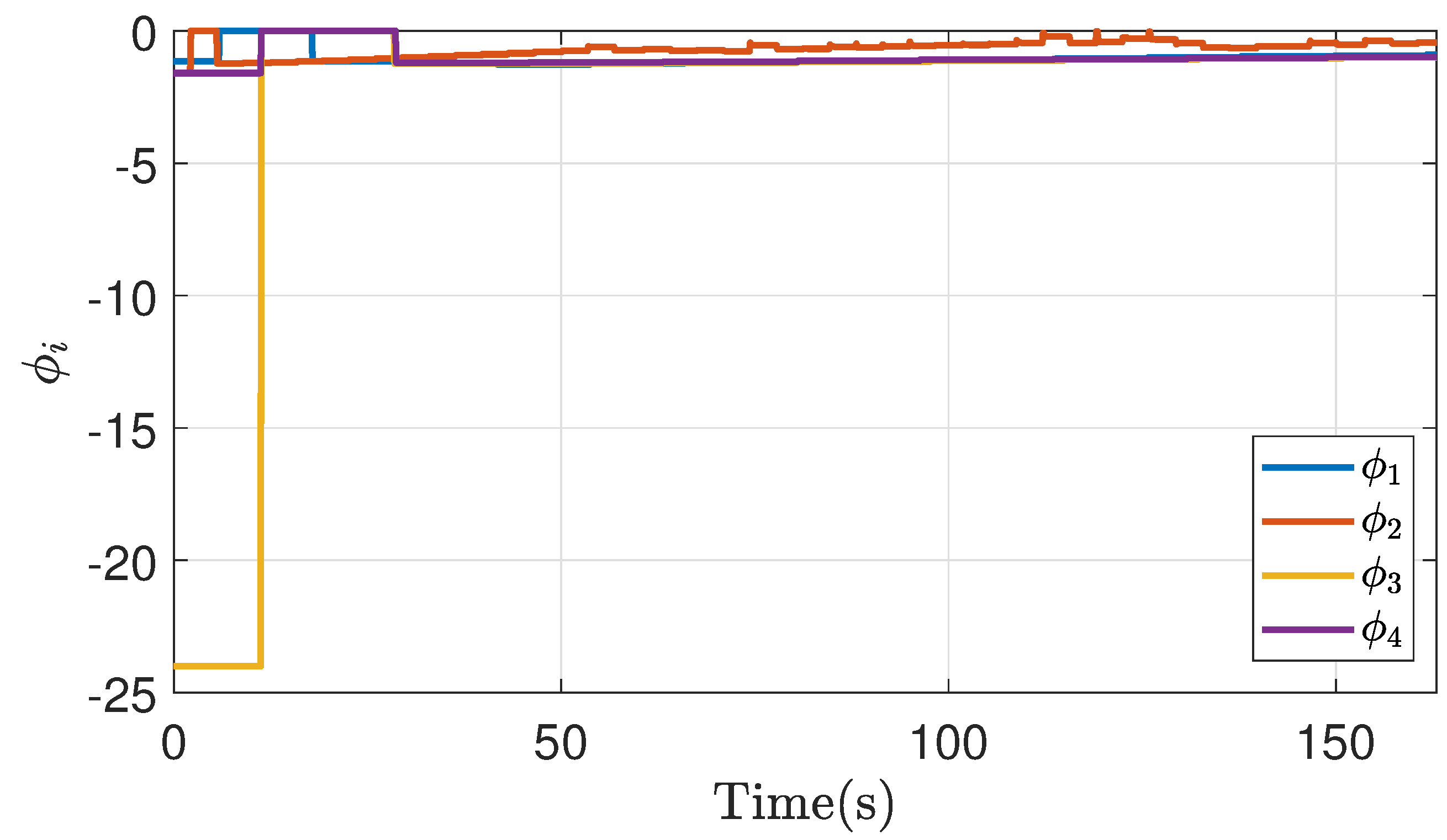 Preprints 79912 g019