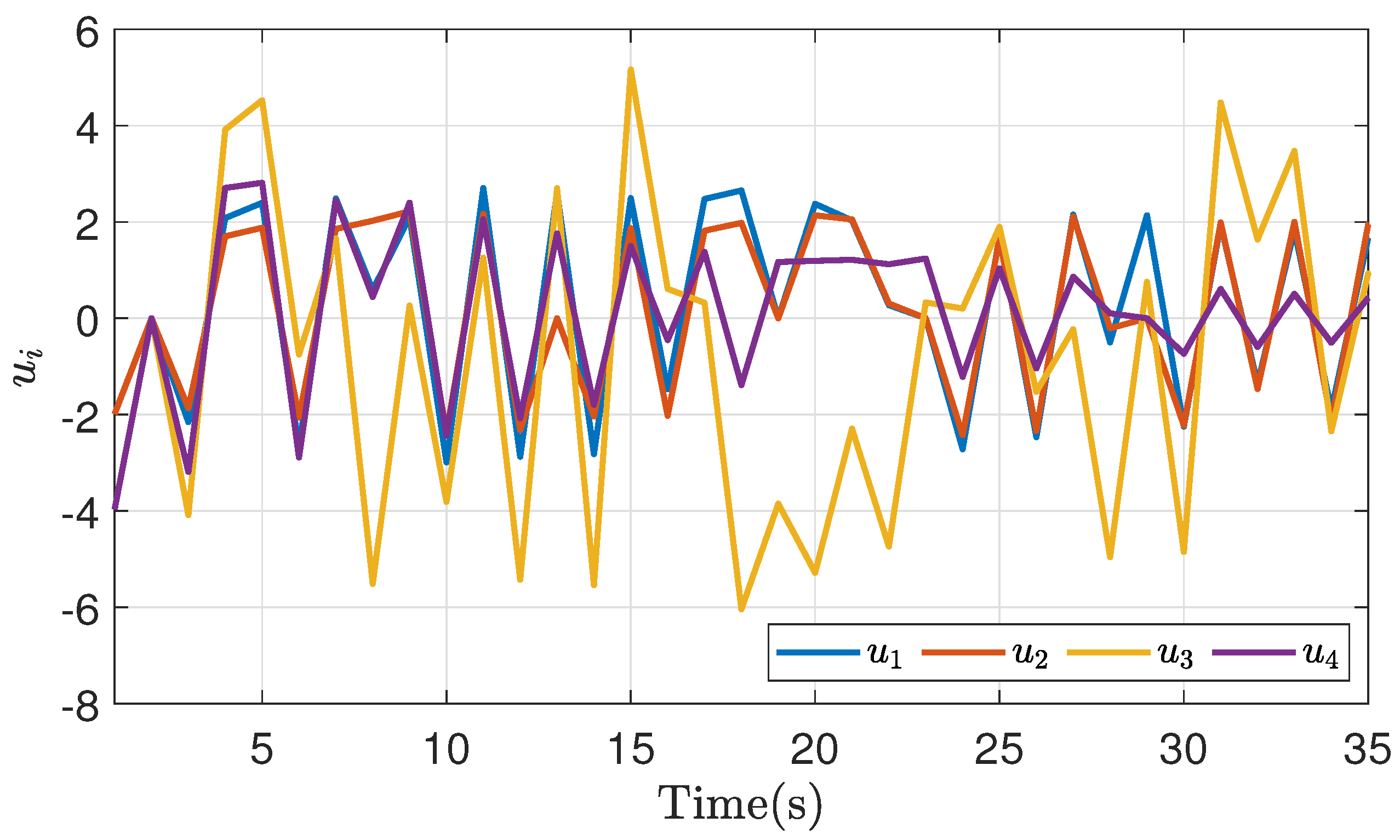 Preprints 79912 g020