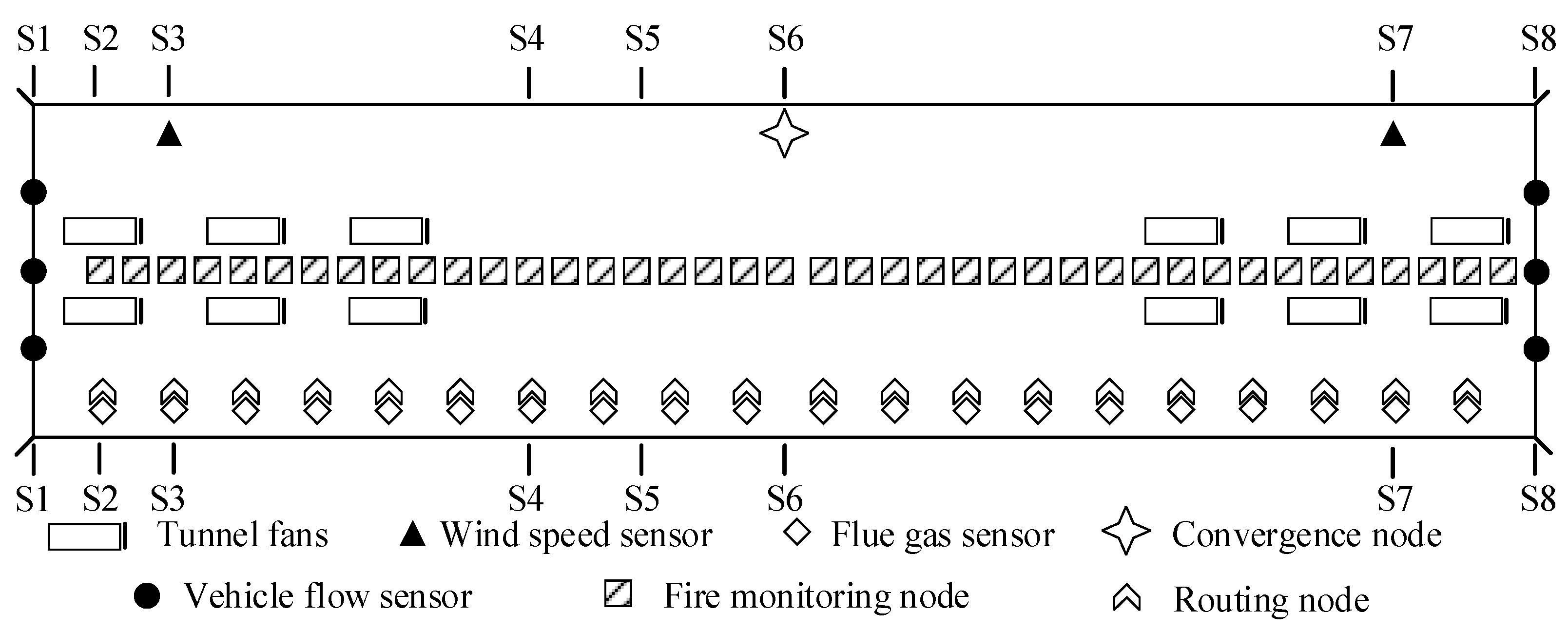 Preprints 114588 g006