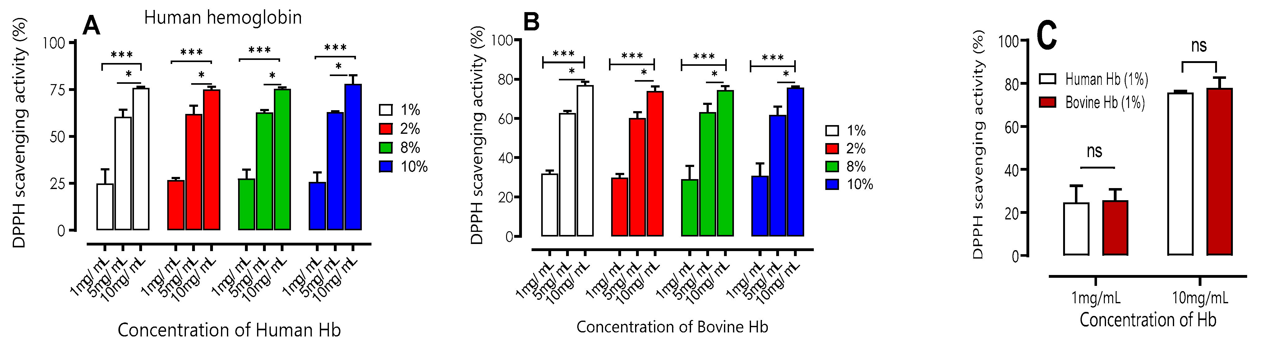 Preprints 78648 g003