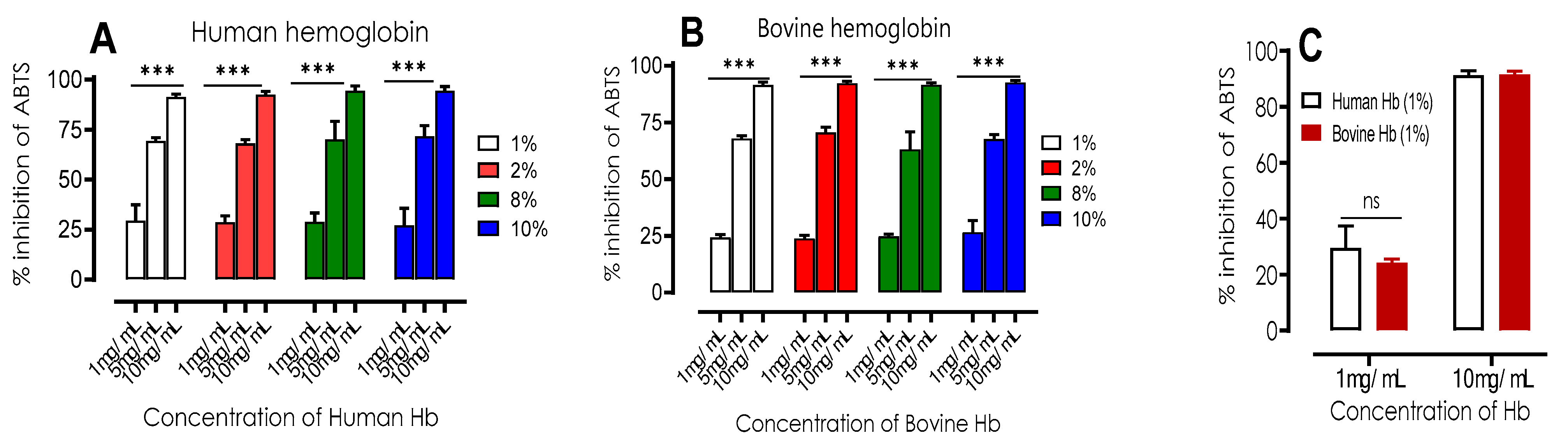 Preprints 78648 g004