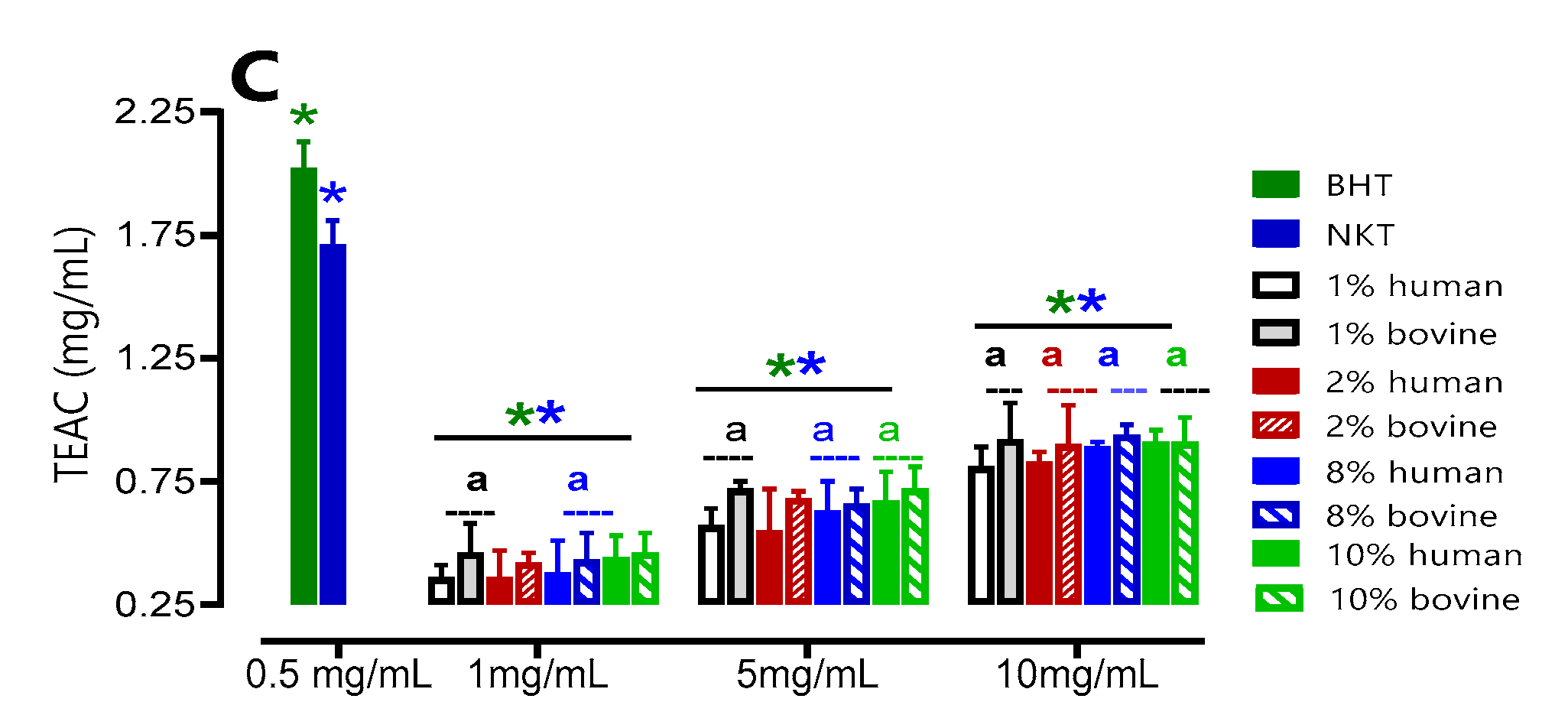 Preprints 78648 g005b