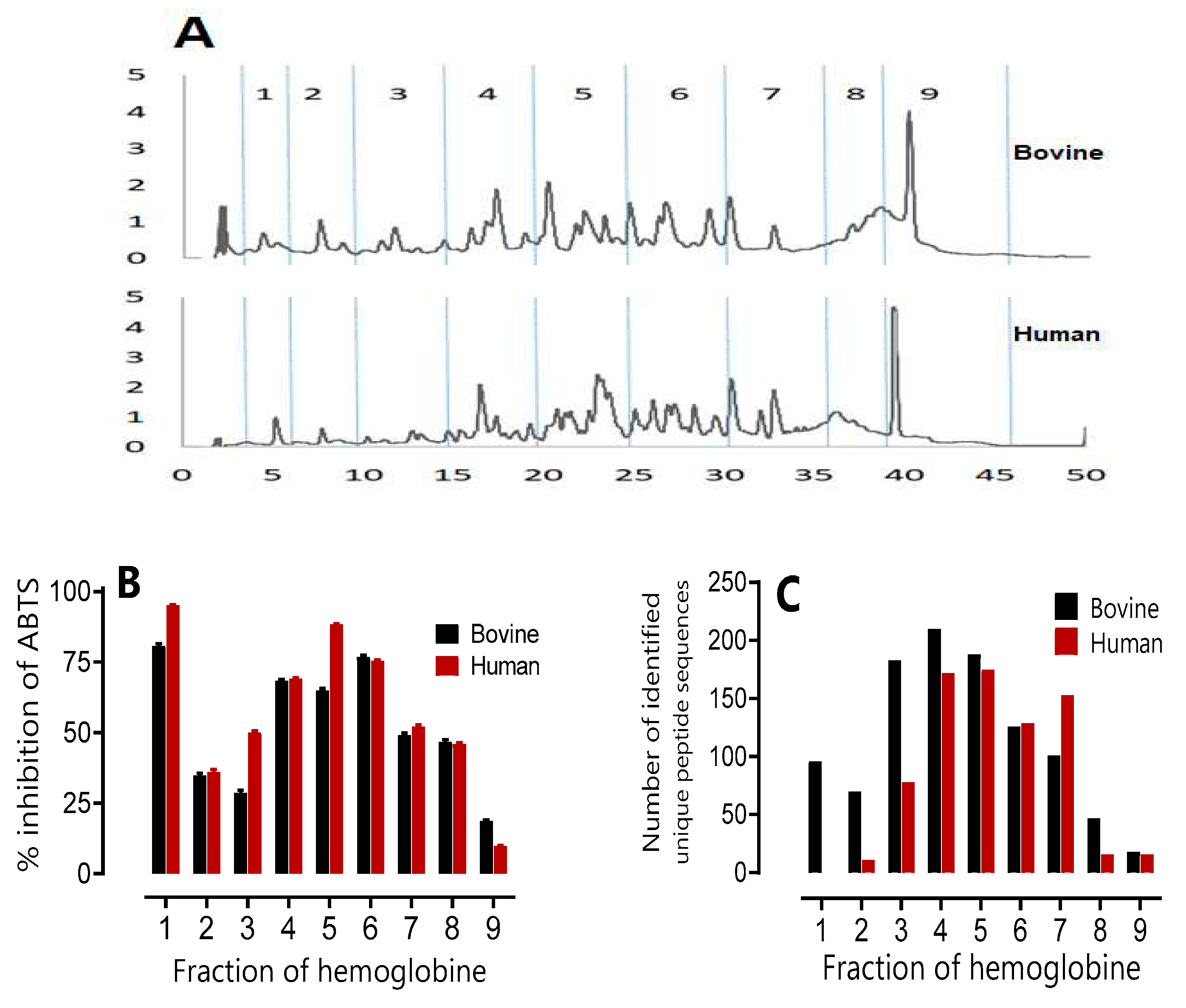 Preprints 78648 g006