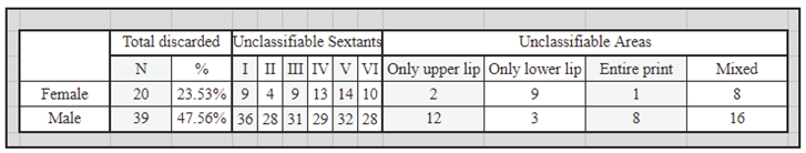 Preprints 102815 i001