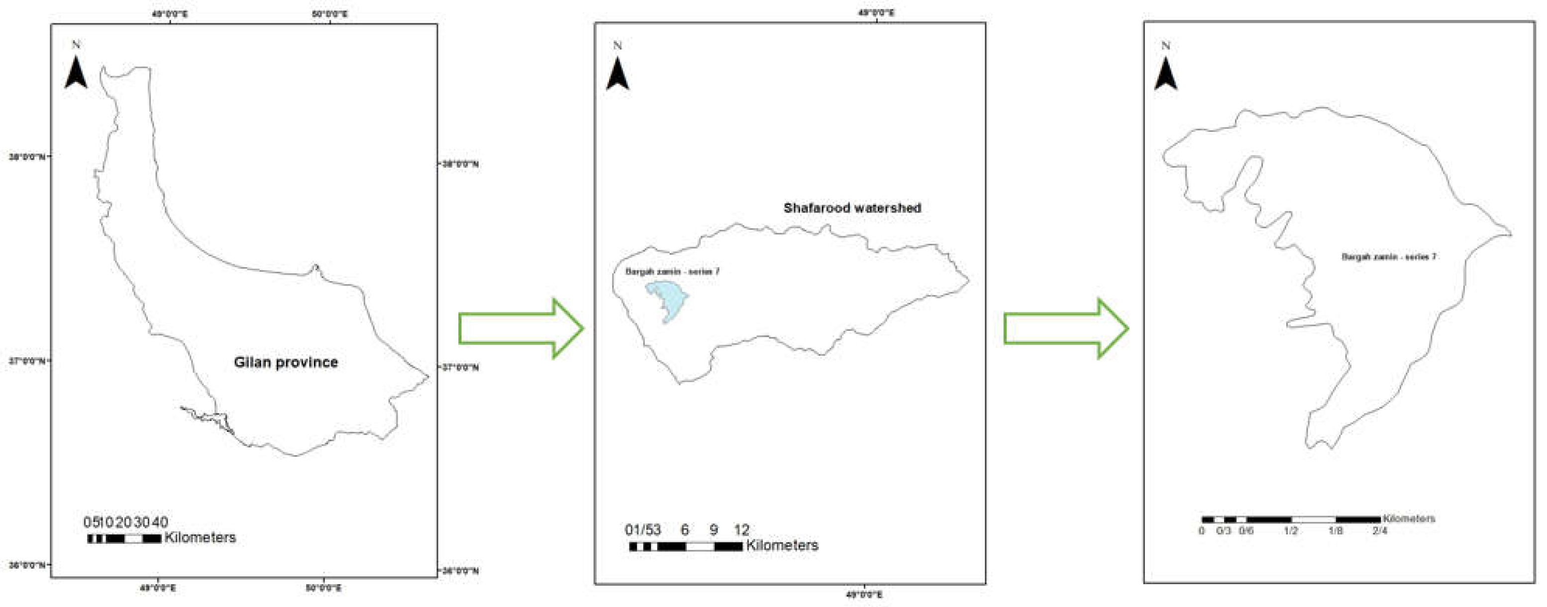 Preprints 118033 g001