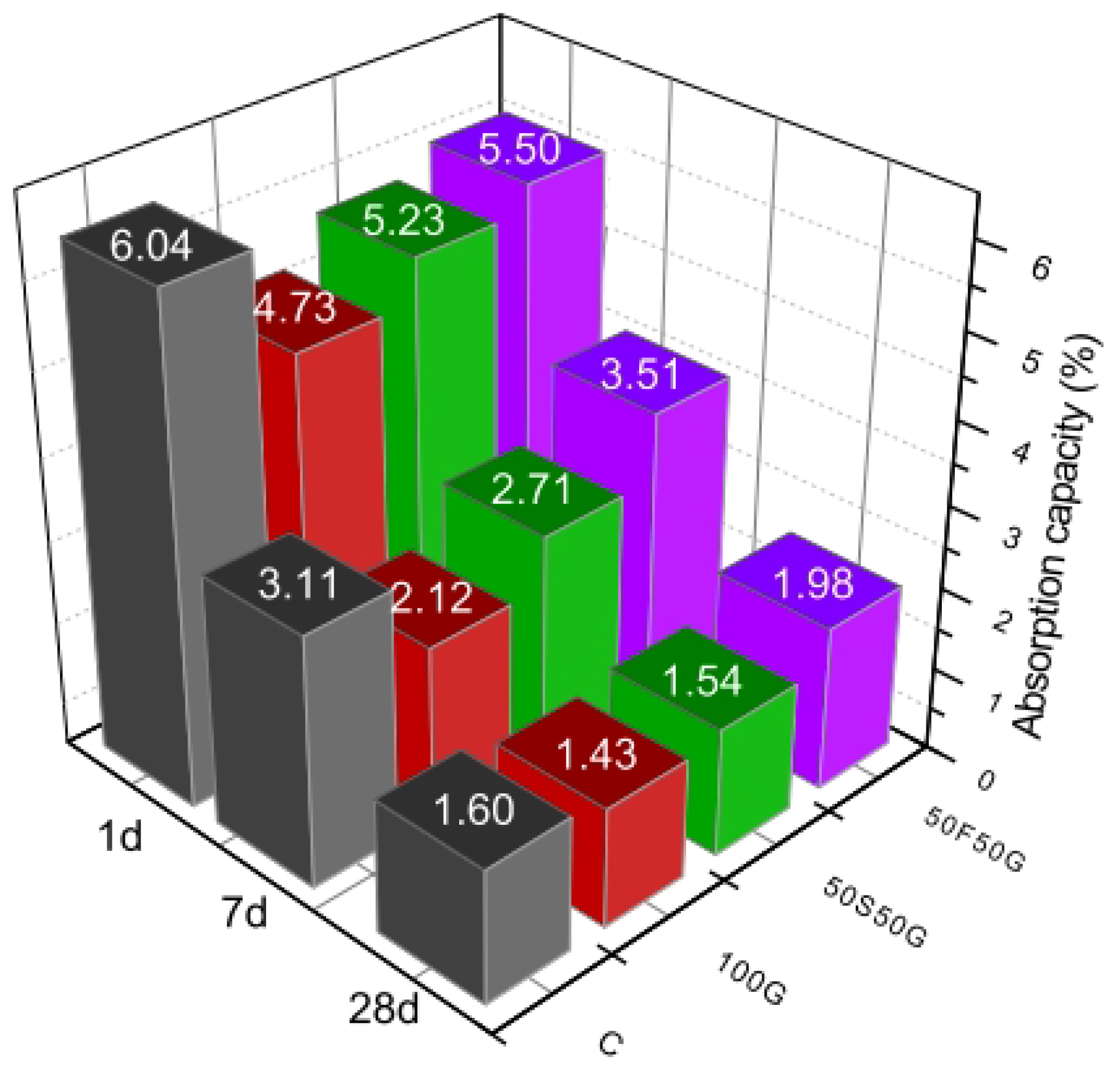 Preprints 96050 g009