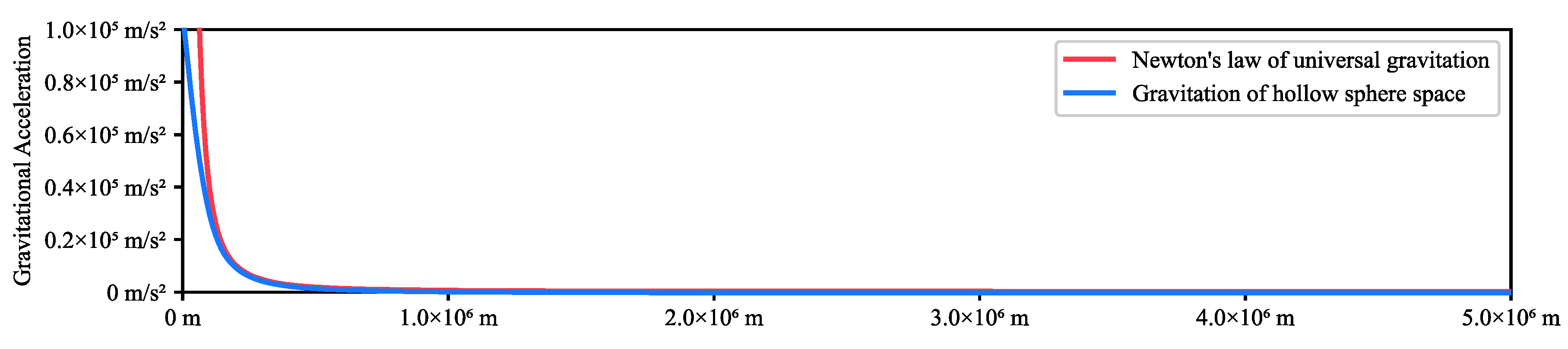 Preprints 77837 g009